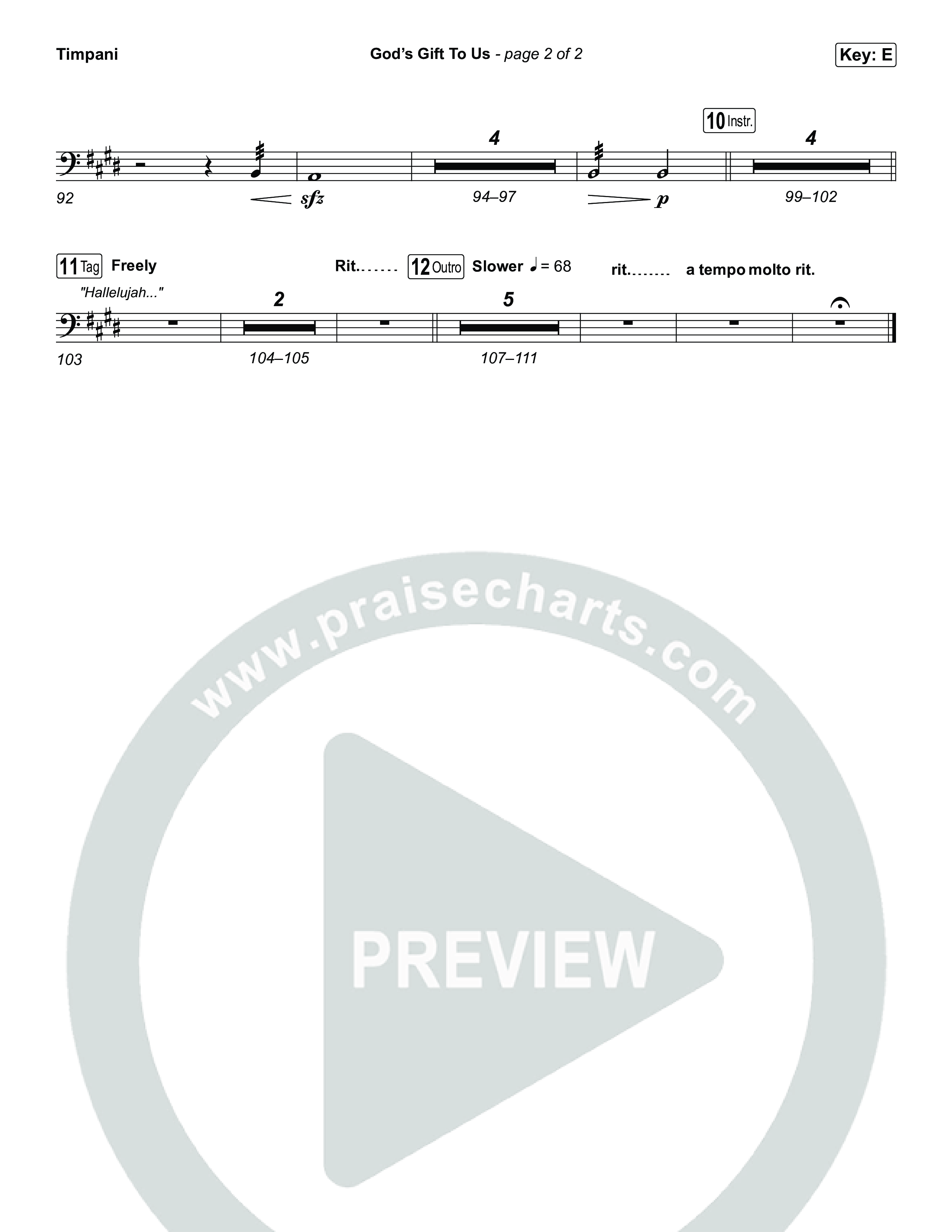 God’s Gift To Us Timpani (Natalie Grant)