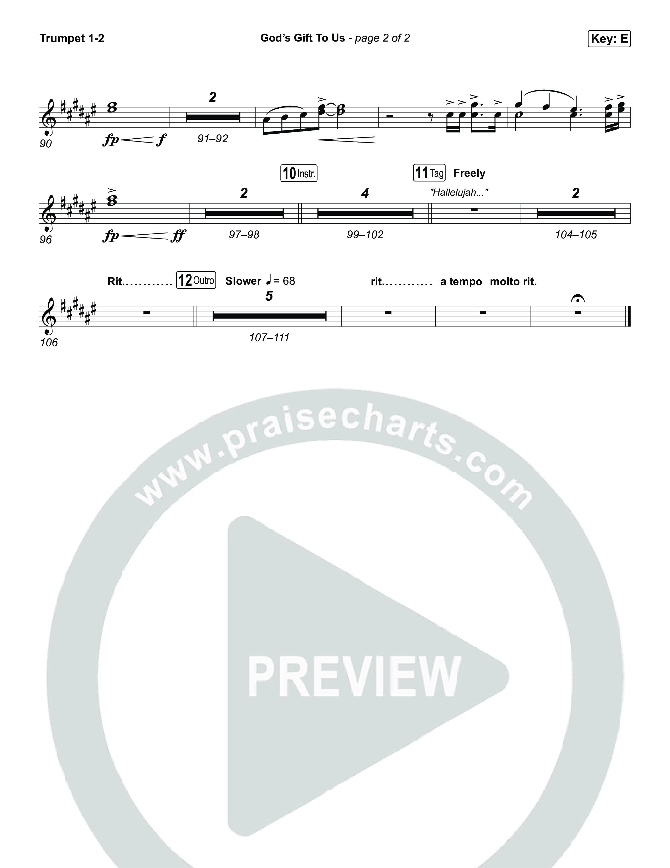 God’s Gift To Us Trumpet 1,2 (Natalie Grant)