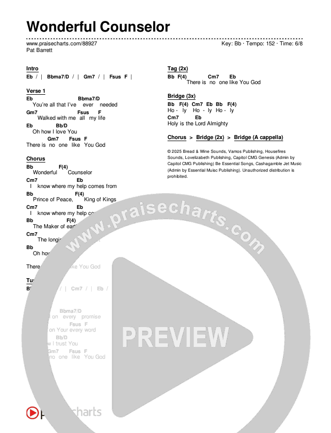 Wonderful Counselor Chords & Lyrics (Pat Barrett)