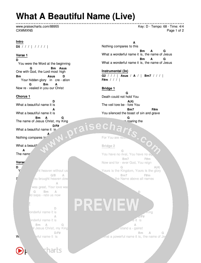 What A Beautiful Name (Live) Chords & Lyrics (CXMMXNS)