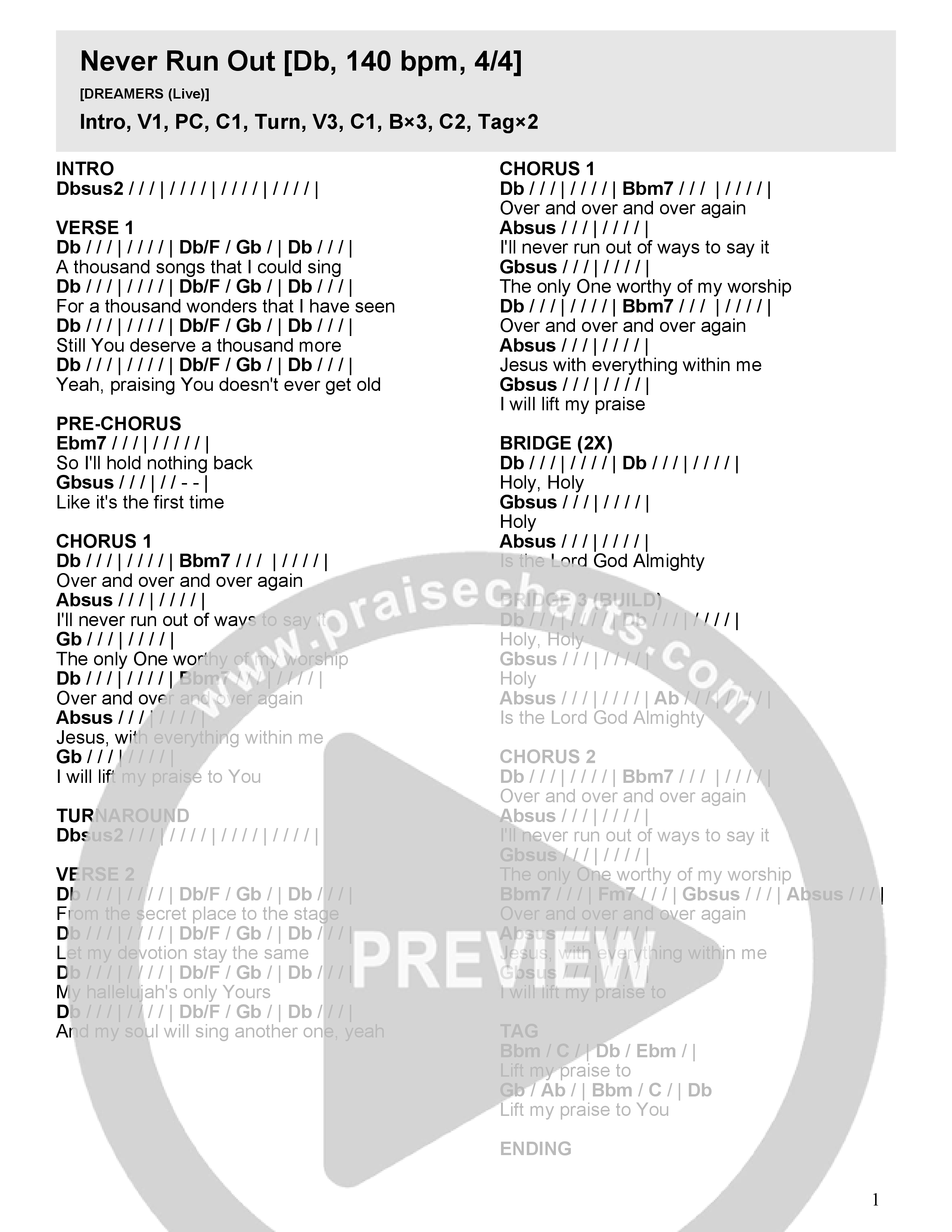 Never Run Out Chord Chart (River Valley AGES)