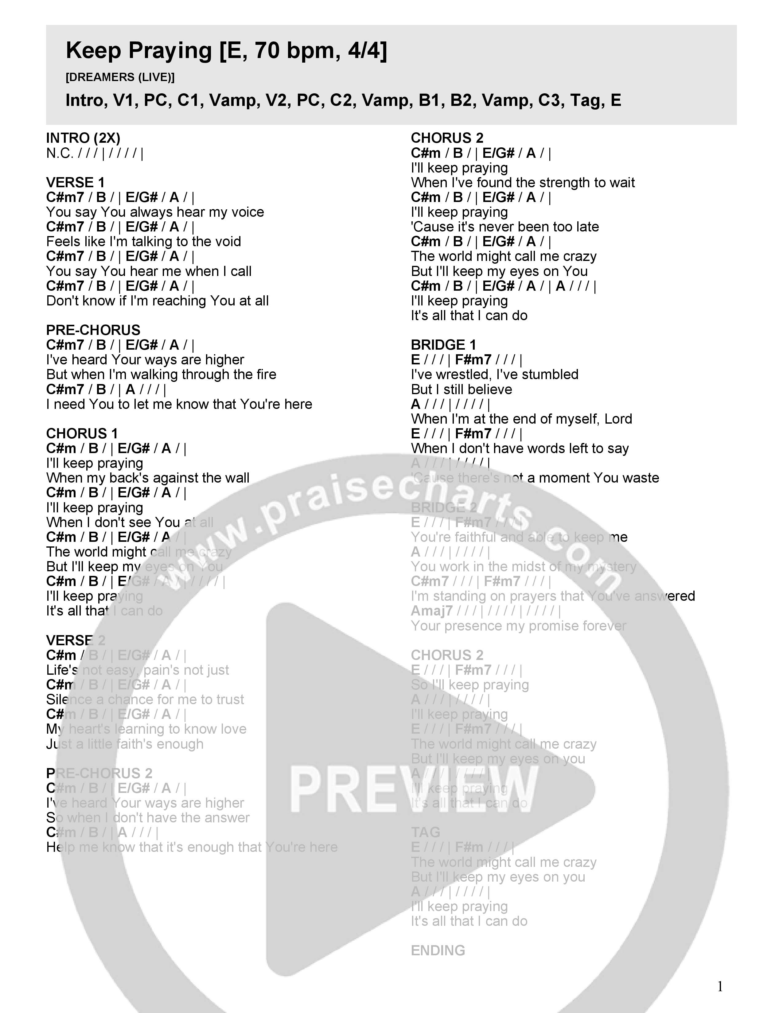 Keep Praying (Live) Chord Chart (River Valley AGES)