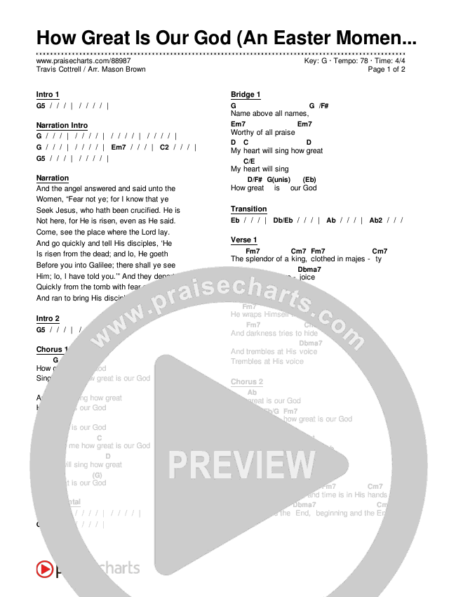 How Great Is Our God (An Easter Moment) (Choral/SATB) Chords & Lyrics (Travis Cottrell / Arr. Mason Brown)