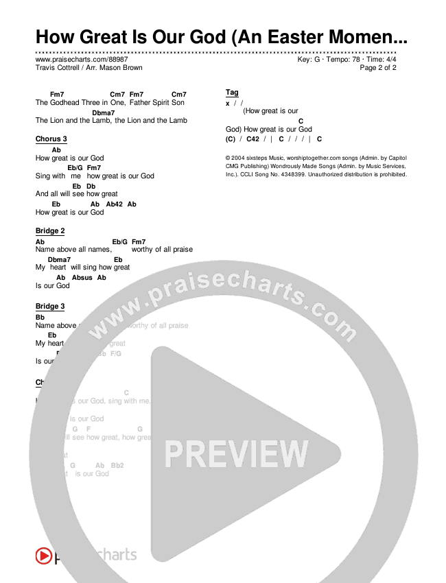 How Great Is Our God (An Easter Moment) (Choral/SATB) Chords & Lyrics (Travis Cottrell / Arr. Mason Brown)