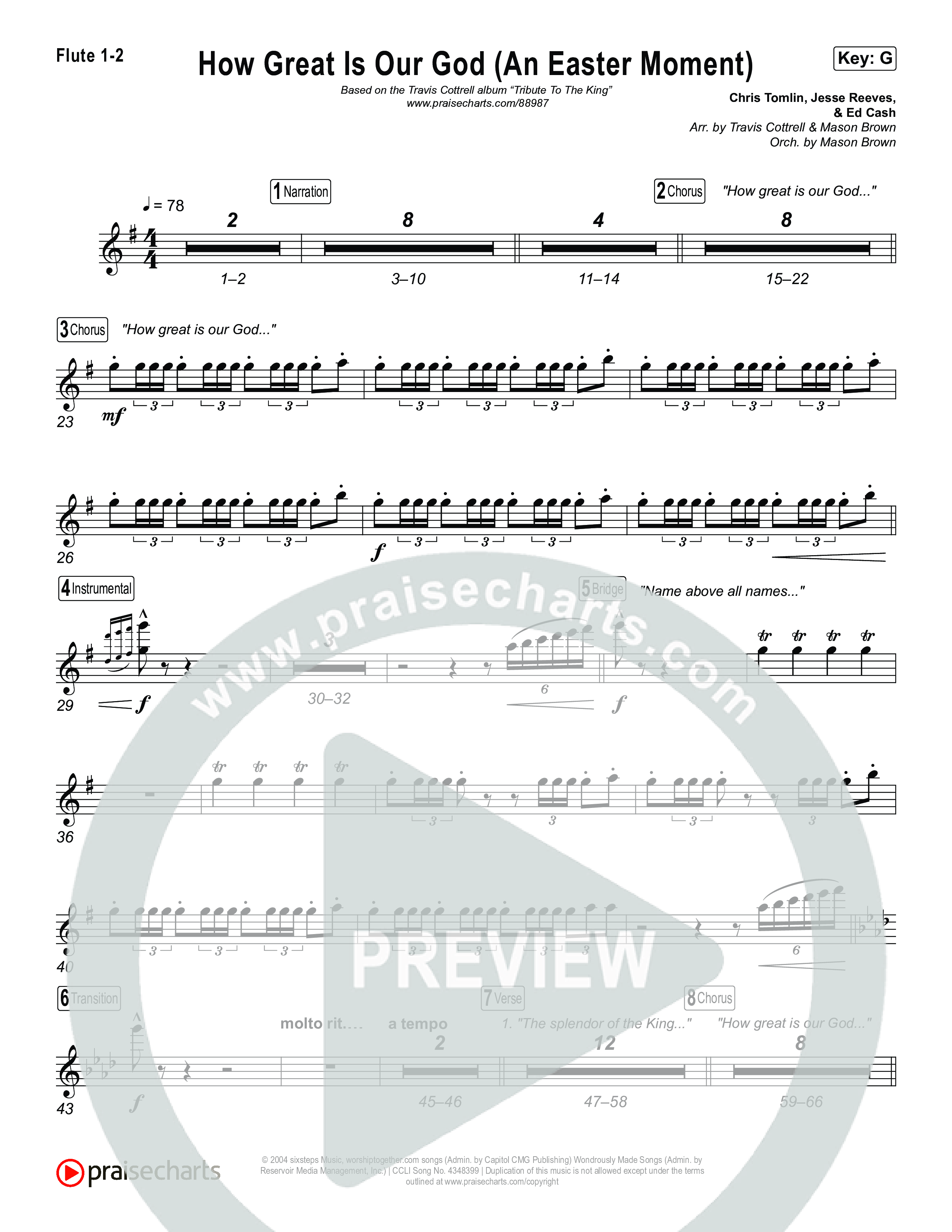How Great Is Our God (An Easter Moment) (Choral/SATB) Wind Pack (Travis Cottrell / Arr. Mason Brown)