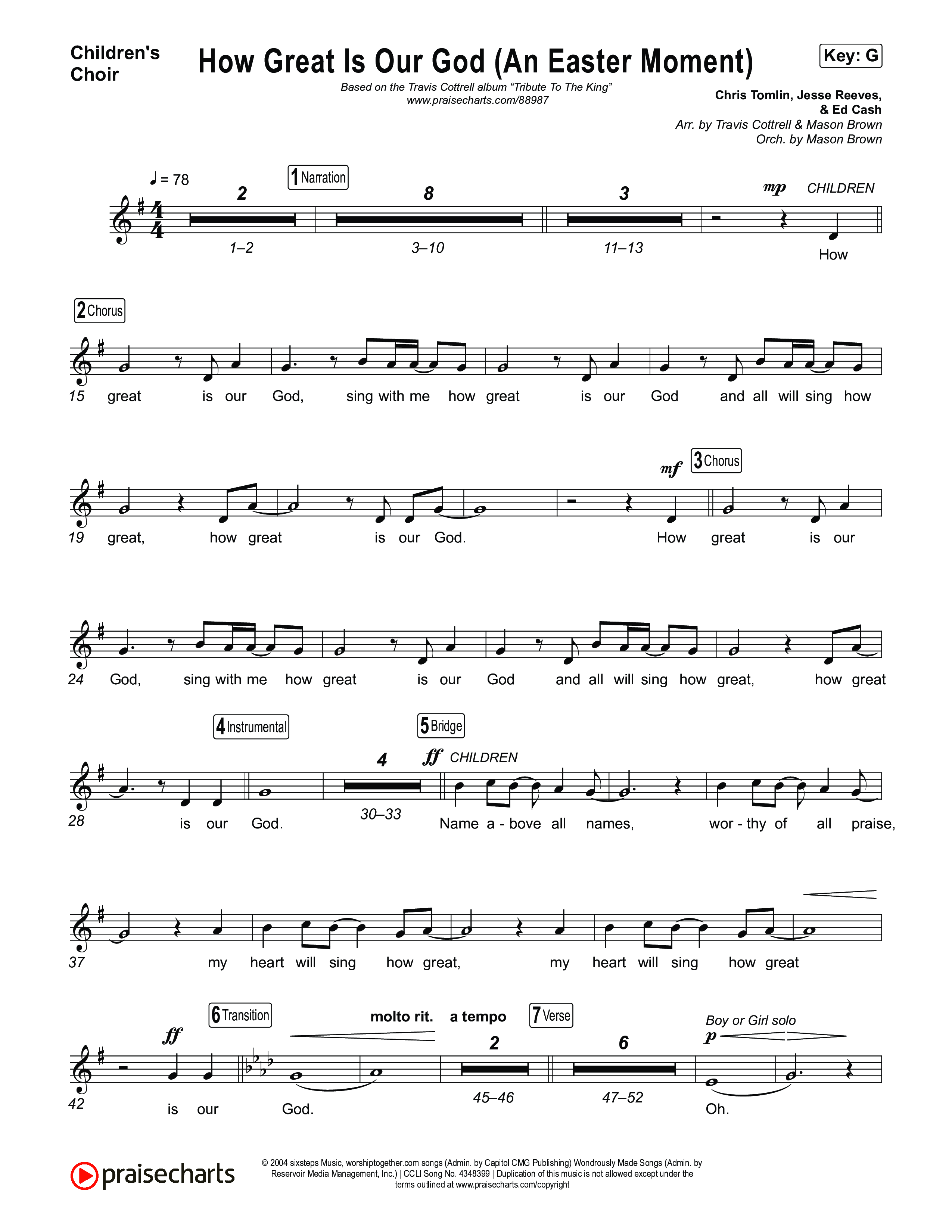 How Great Is Our God (An Easter Moment) (Choral/SATB) Rhythm Pack (Travis Cottrell / Arr. Mason Brown)