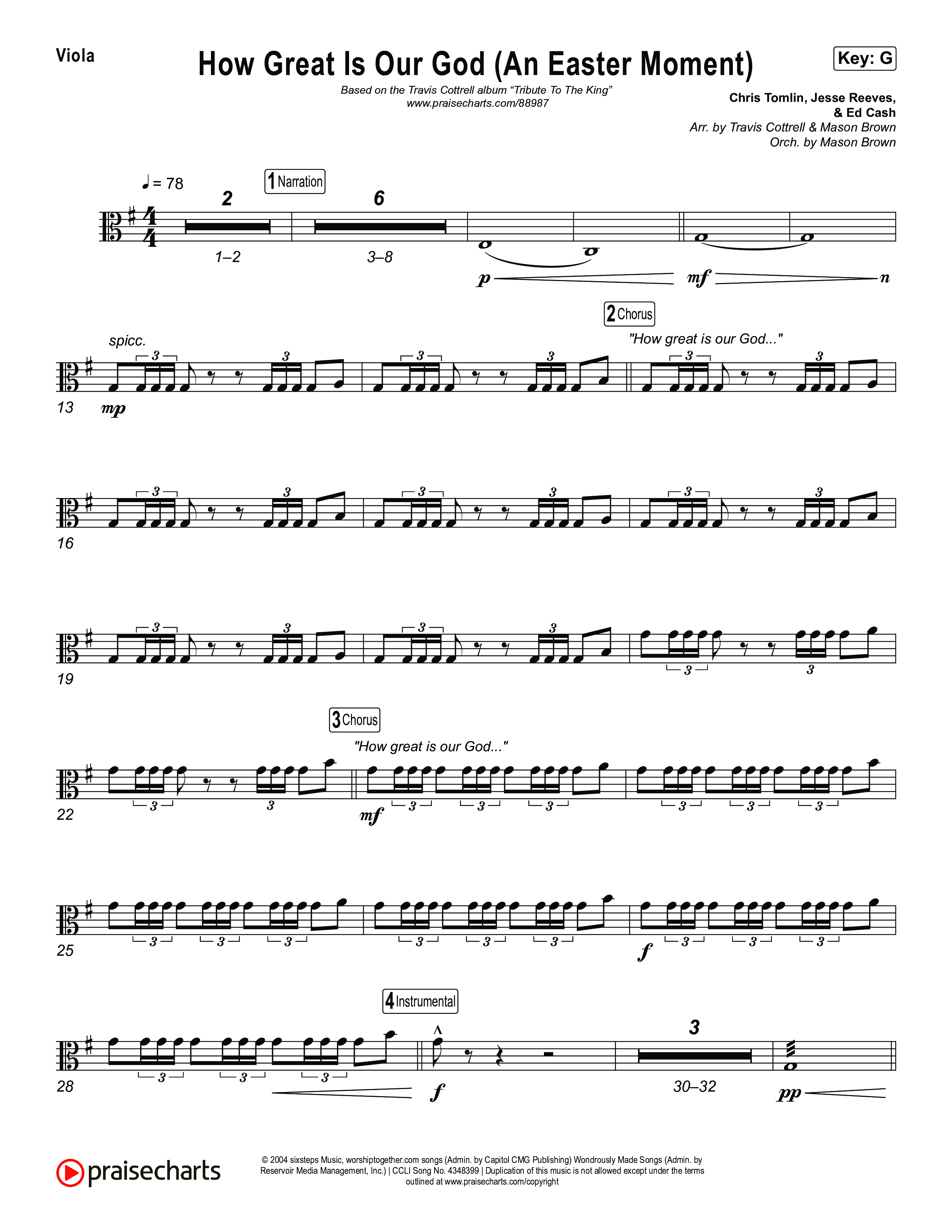 How Great Is Our God (An Easter Moment) (Choral/SATB) Viola (Travis Cottrell / Arr. Mason Brown)