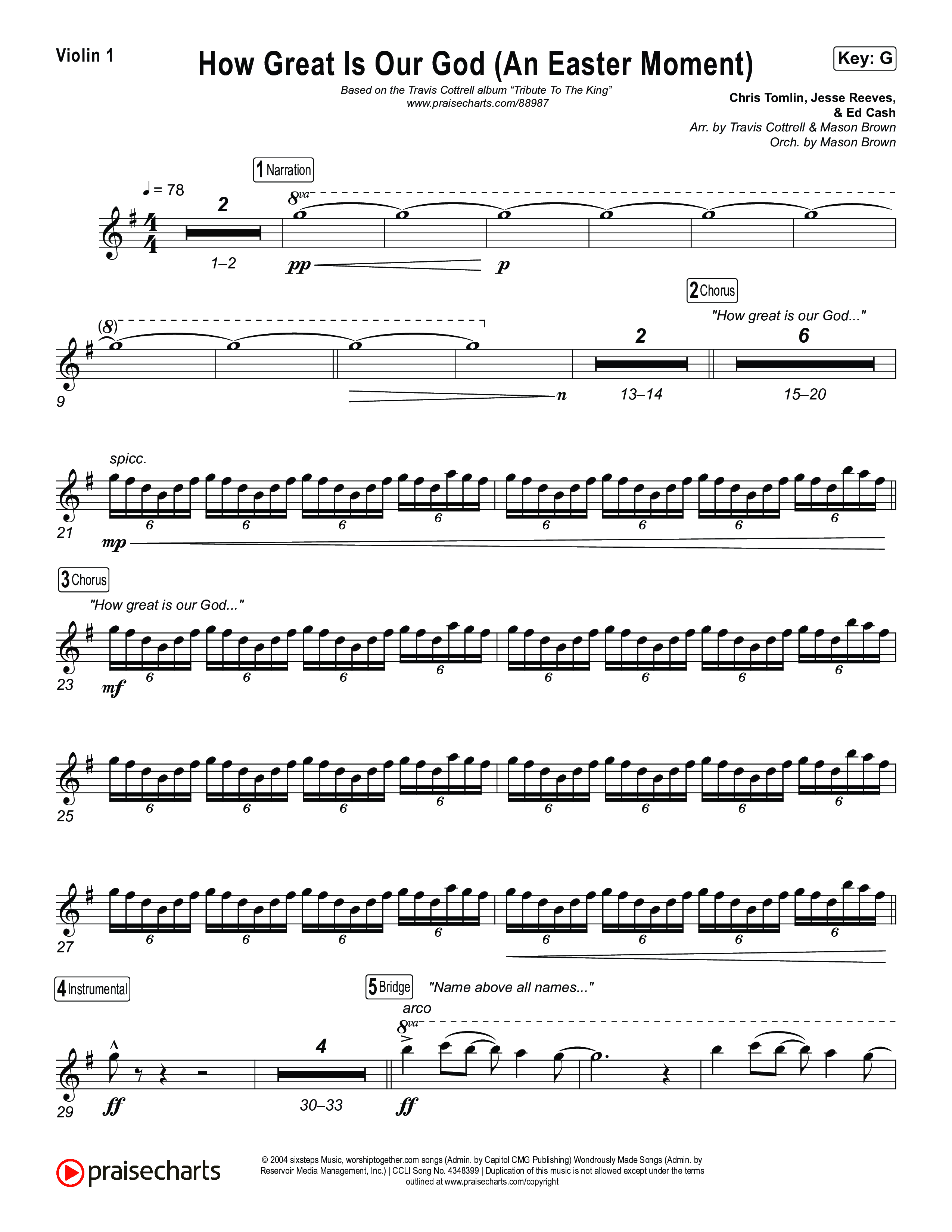 How Great Is Our God (An Easter Moment) (Choral/SATB) String Pack (Travis Cottrell / Arr. Mason Brown)