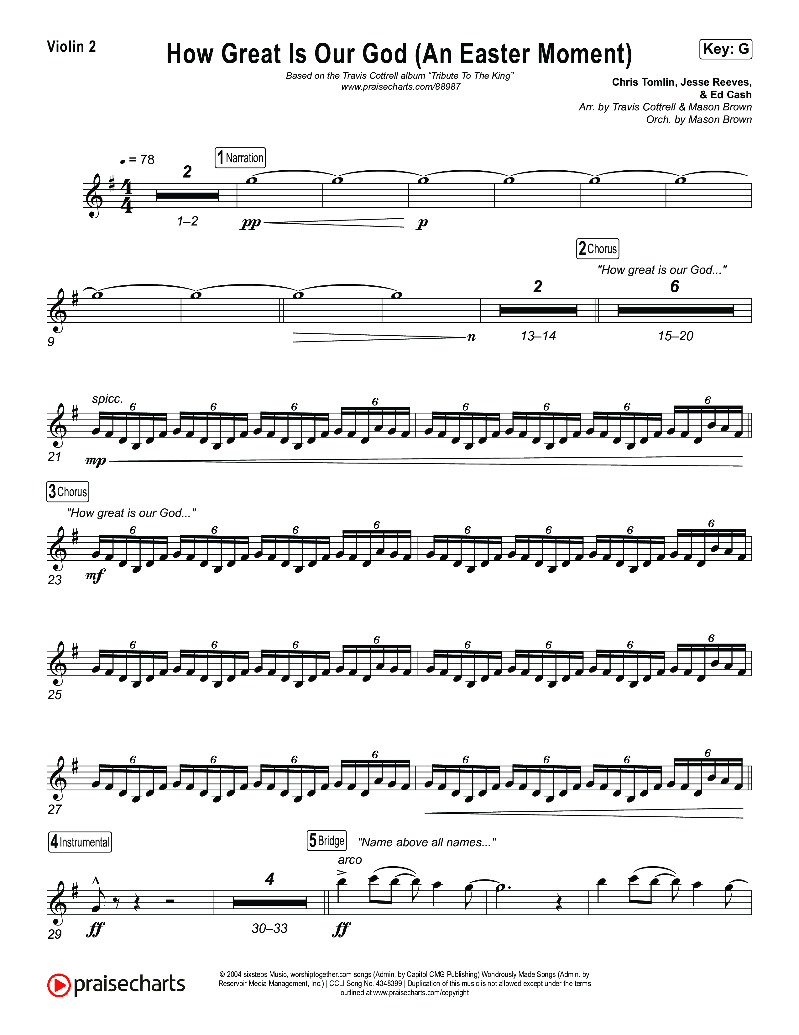 How Great Is Our God (An Easter Moment) (Choral/SATB) Violin 2 (Travis Cottrell / Arr. Mason Brown)