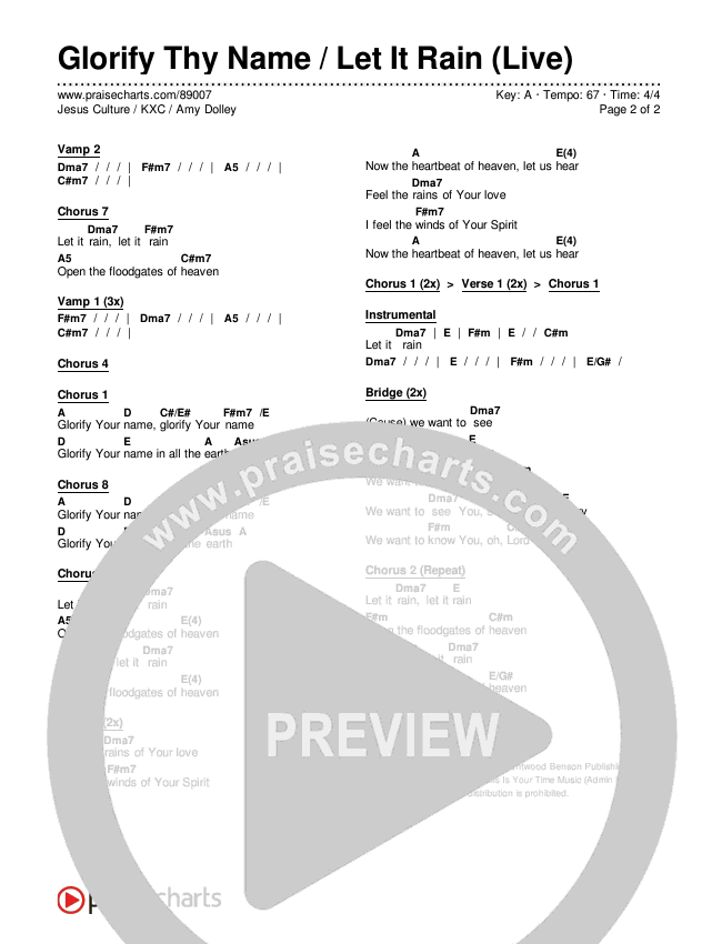 Glorify Thy Name / Let It Rain (Live) Chords & Lyrics (Jesus Culture / KXC / Amy Dolley)