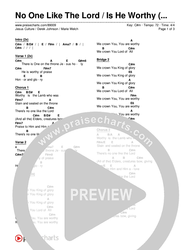 No One Like The Lord / Is He Worthy (Live) Chords & Lyrics (Jesus Culture / Derek Johnson / Marie Welch)