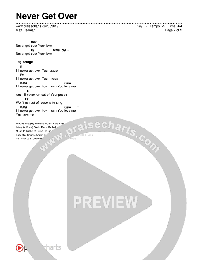 Never Get Over Chord Chart (Matt Redman)