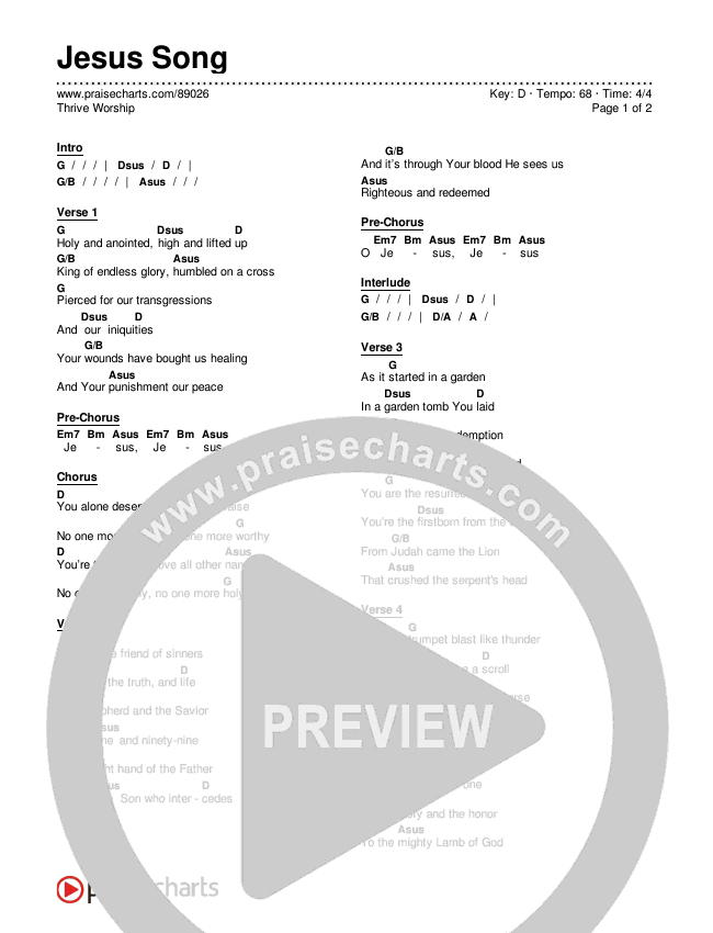 Jesus Song Chord Chart (Thrive Worship)