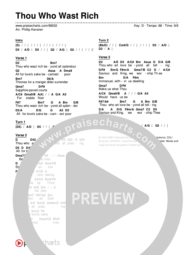 Thou Who Wast Rich Chords & Lyrics (Museum Of The Bible / Arr. Phillip Keveren)