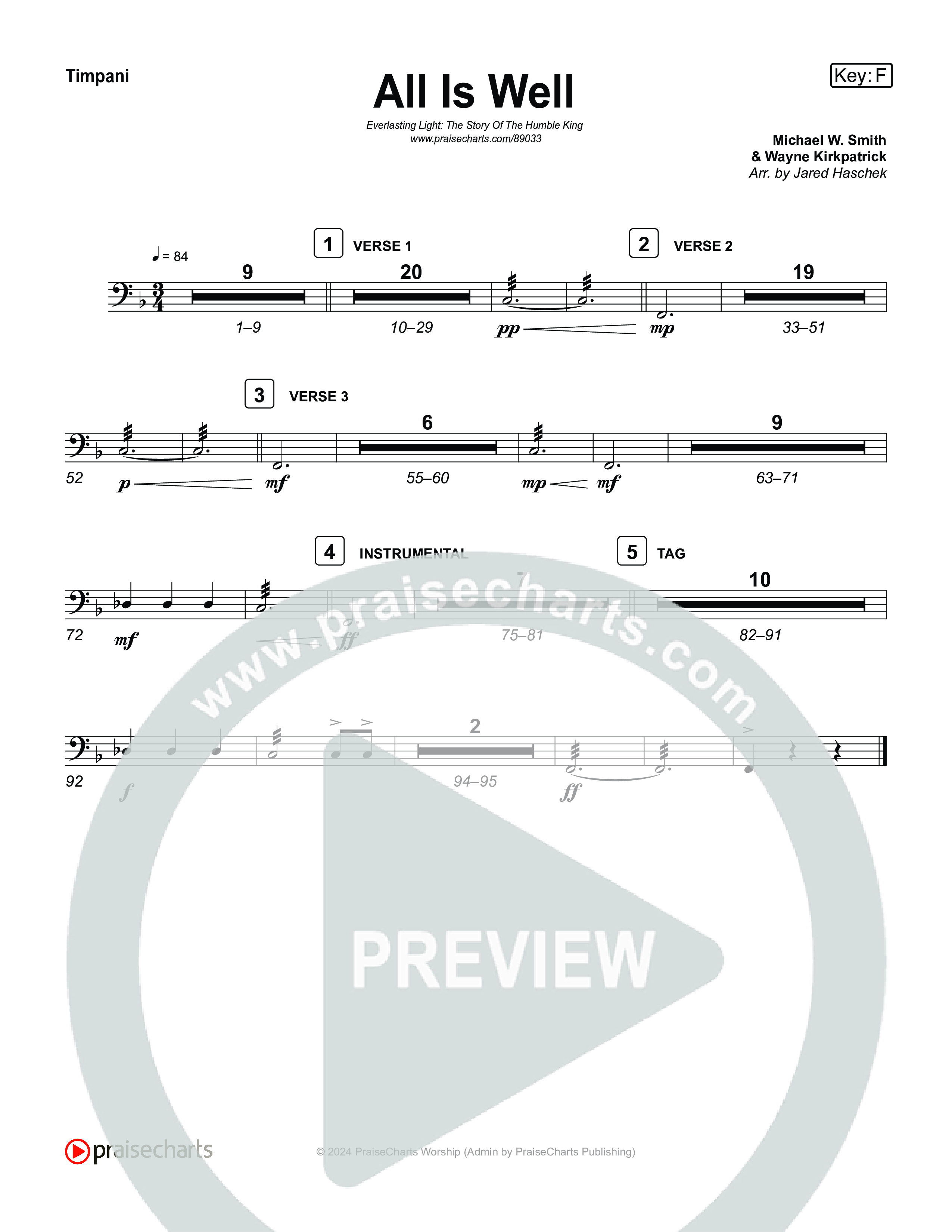All Is Well Timpani (Museum Of The Bible / Arr. Jared Haschek)