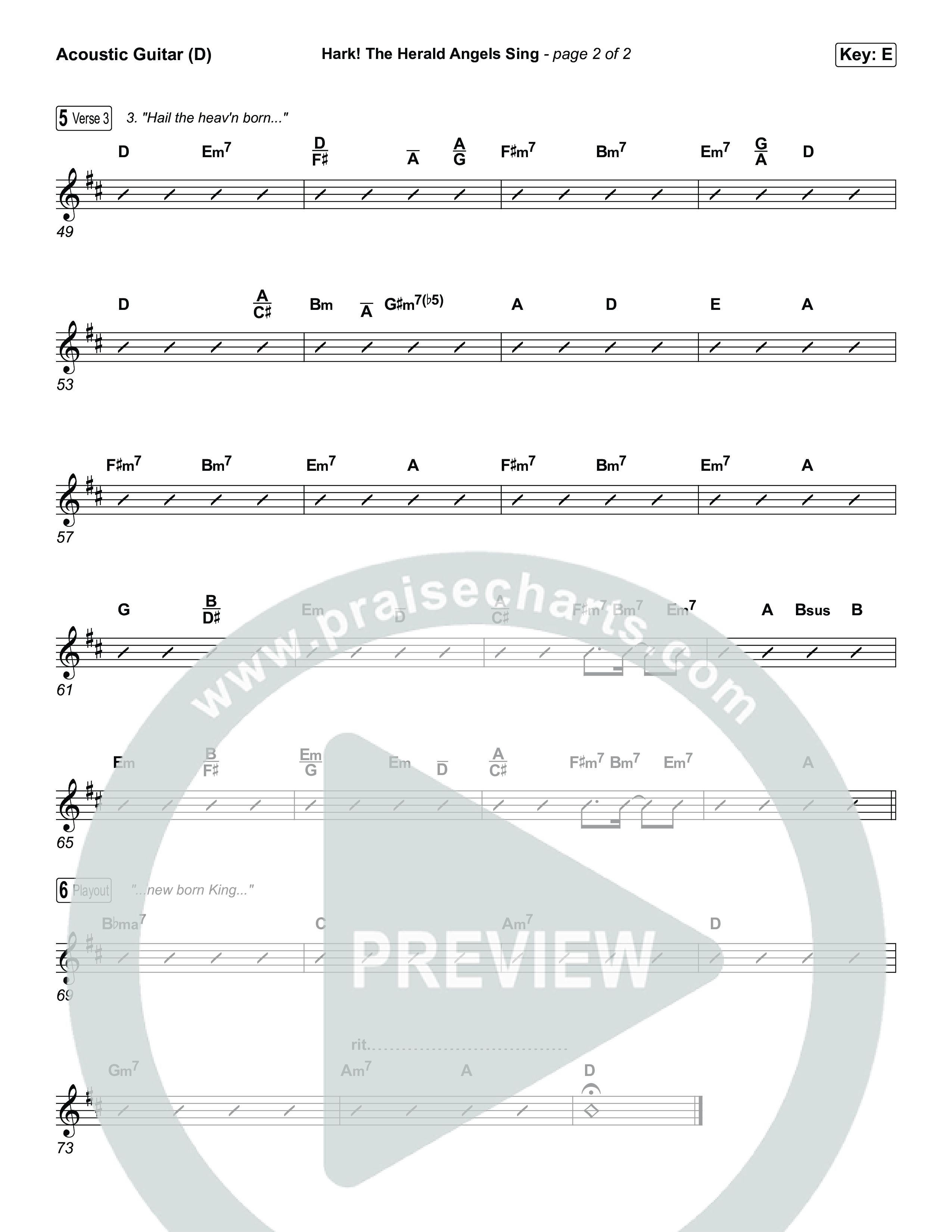 Hark The Herald Angels Sing Acoustic Guitar (Museum Of The Bible / Arr. Jared Haschek)