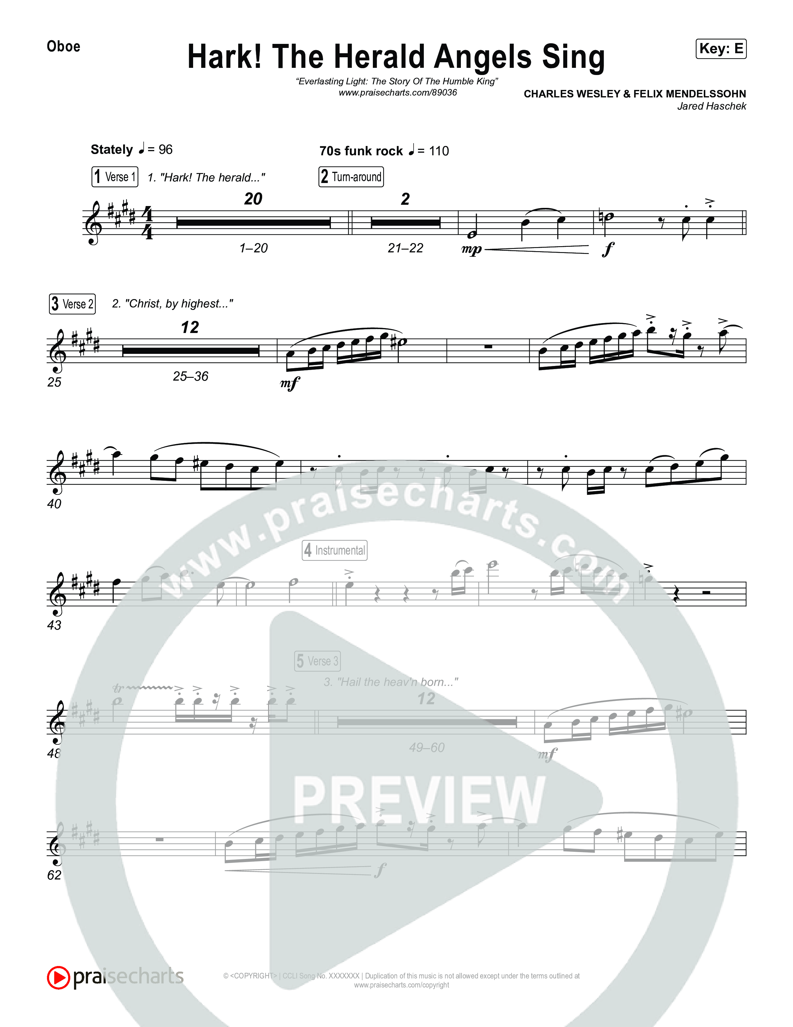 Hark The Herald Angels Sing Wind Pack (Museum Of The Bible / Arr. Jared Haschek)