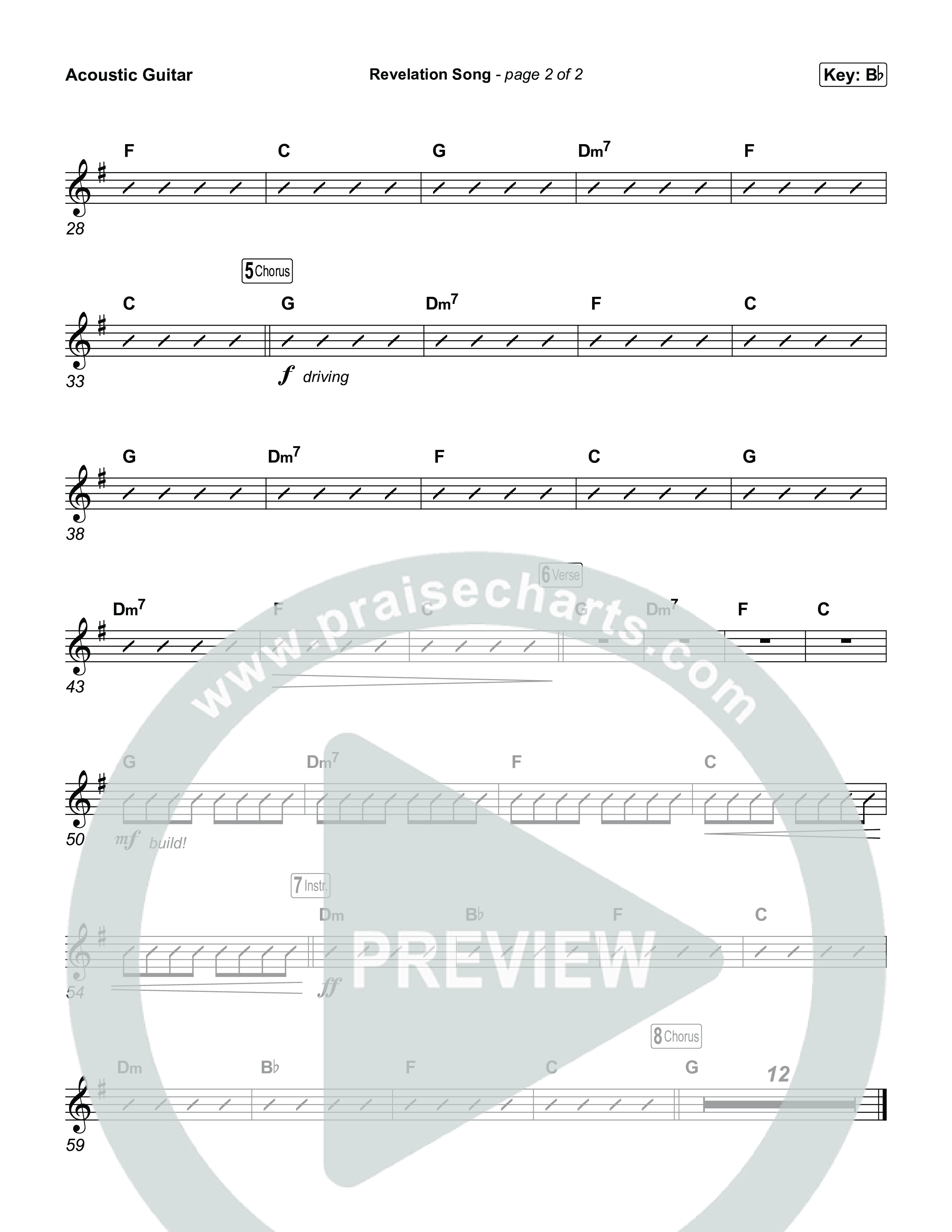 Revelation Song Acoustic Guitar (Arr. Jared Haschek / Museum Of The Bible)