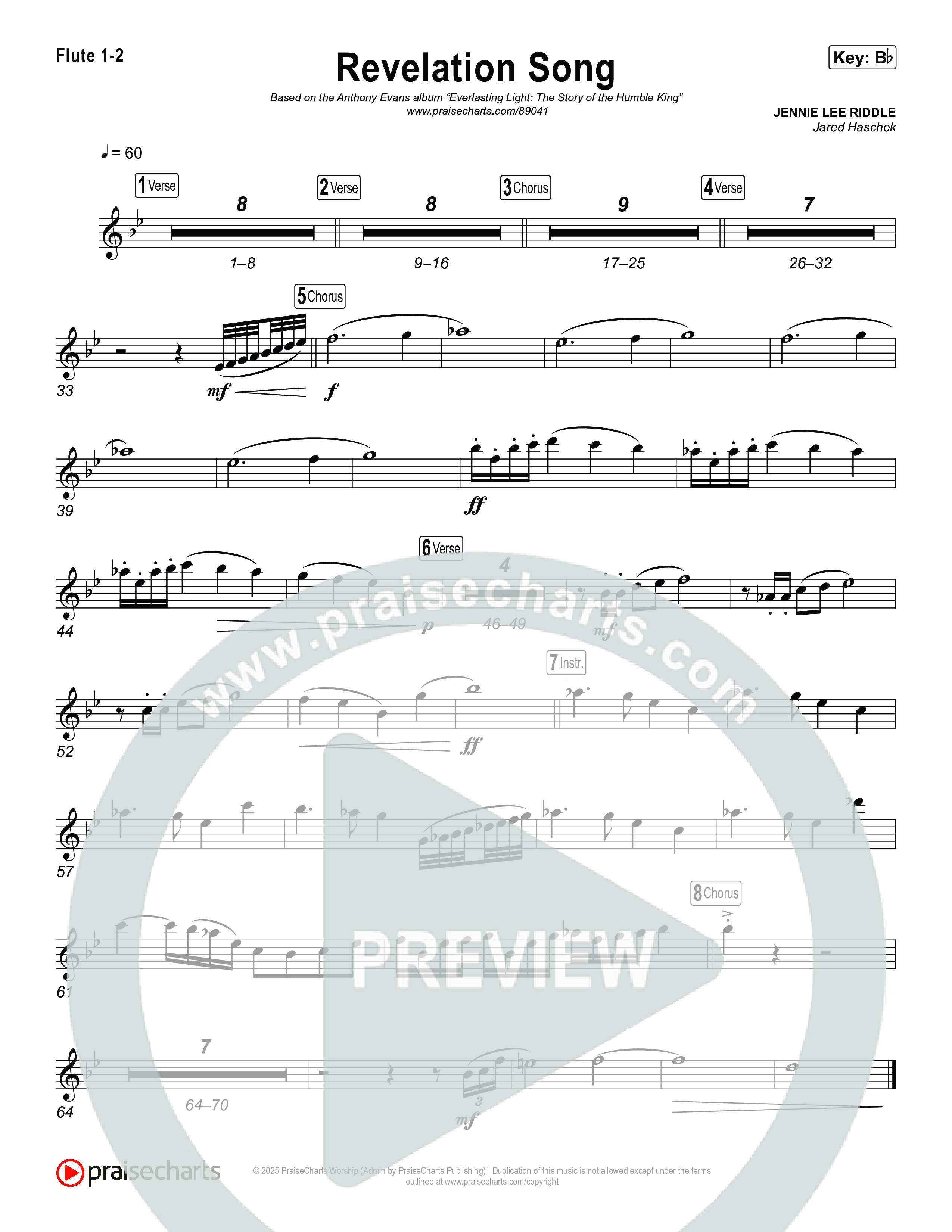 Revelation Song Wind Pack (Arr. Jared Haschek / Museum Of The Bible)