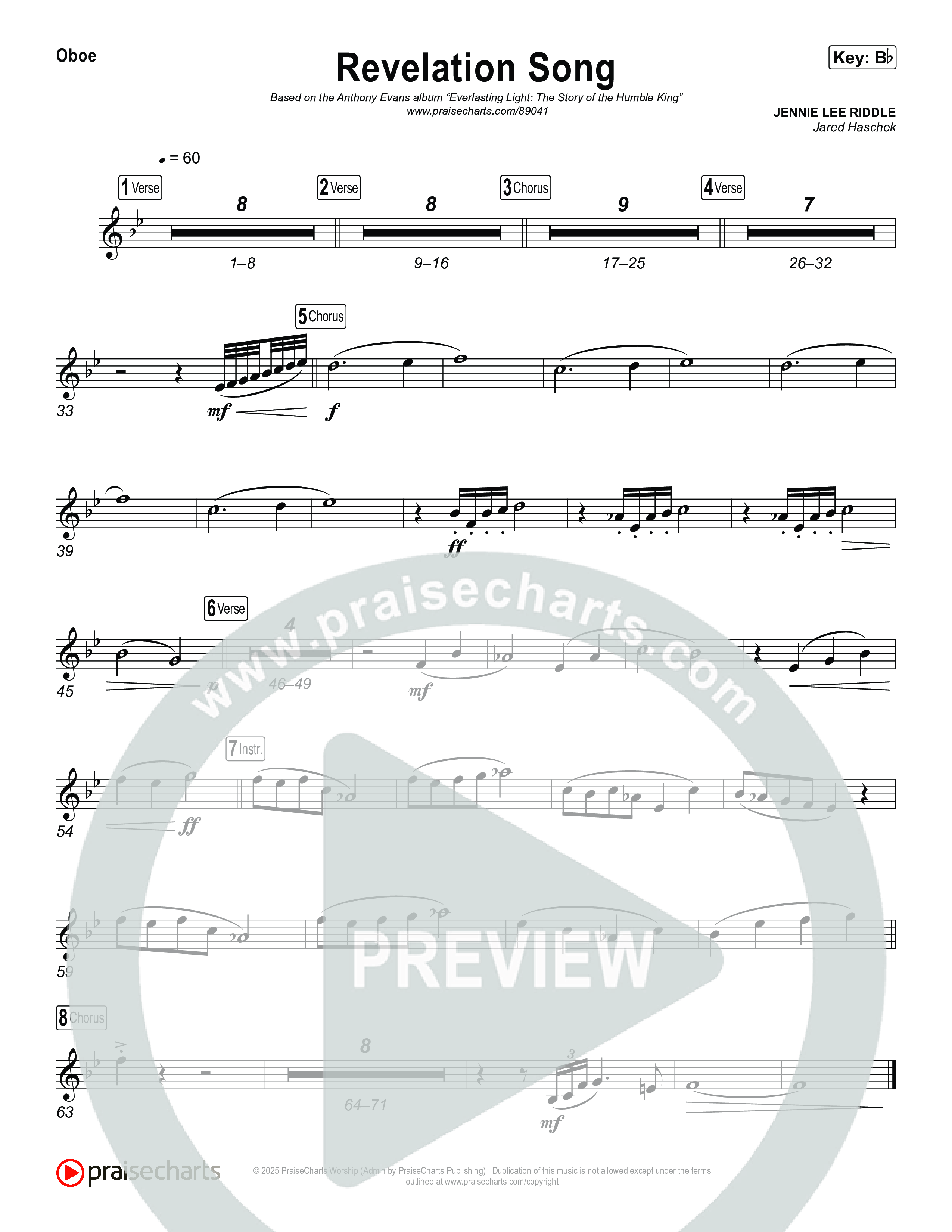 Revelation Song Wind Pack (Arr. Jared Haschek / Museum Of The Bible)