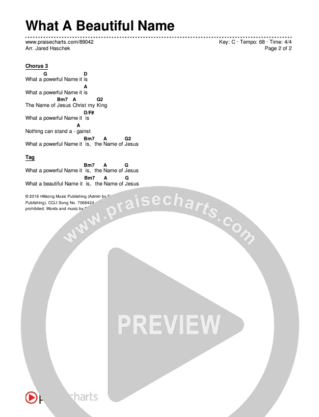 What A Beautiful Name Chords & Lyrics (Museum Of The Bible / Arr. Jared Haschek)