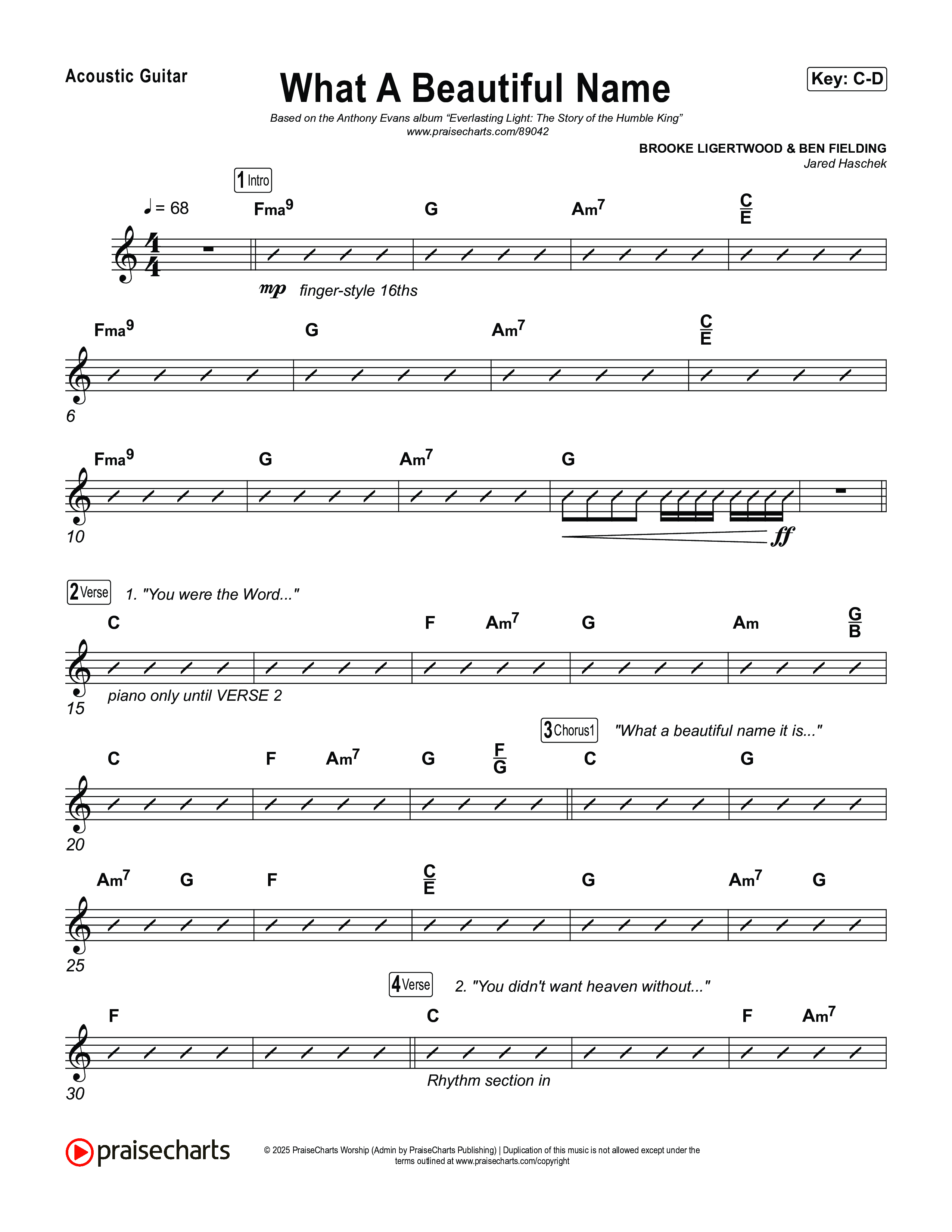 What A Beautiful Name Acoustic Guitar (Museum Of The Bible / Arr. Jared Haschek)