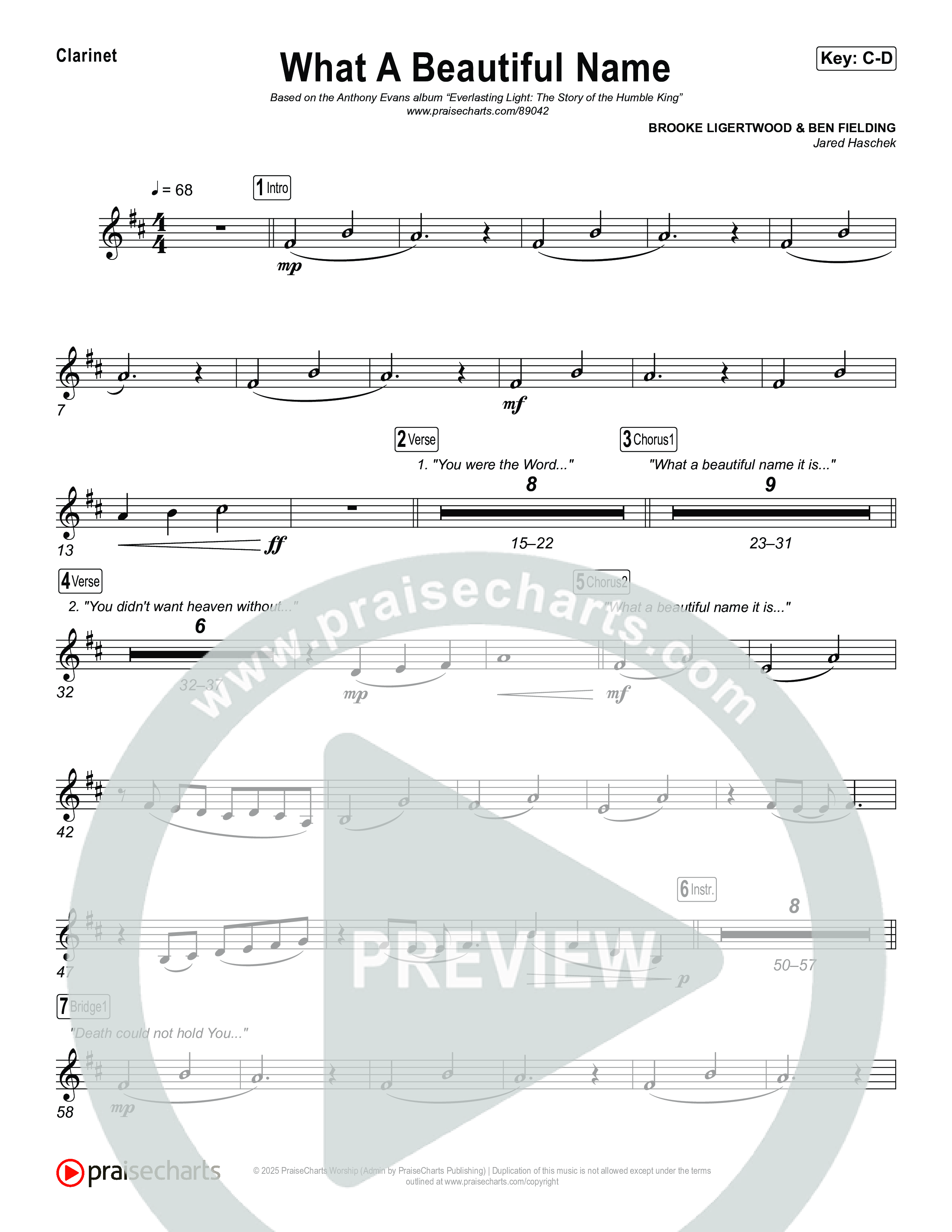 What A Beautiful Name Clarinet 1,2 (Museum Of The Bible / Arr. Jared Haschek)