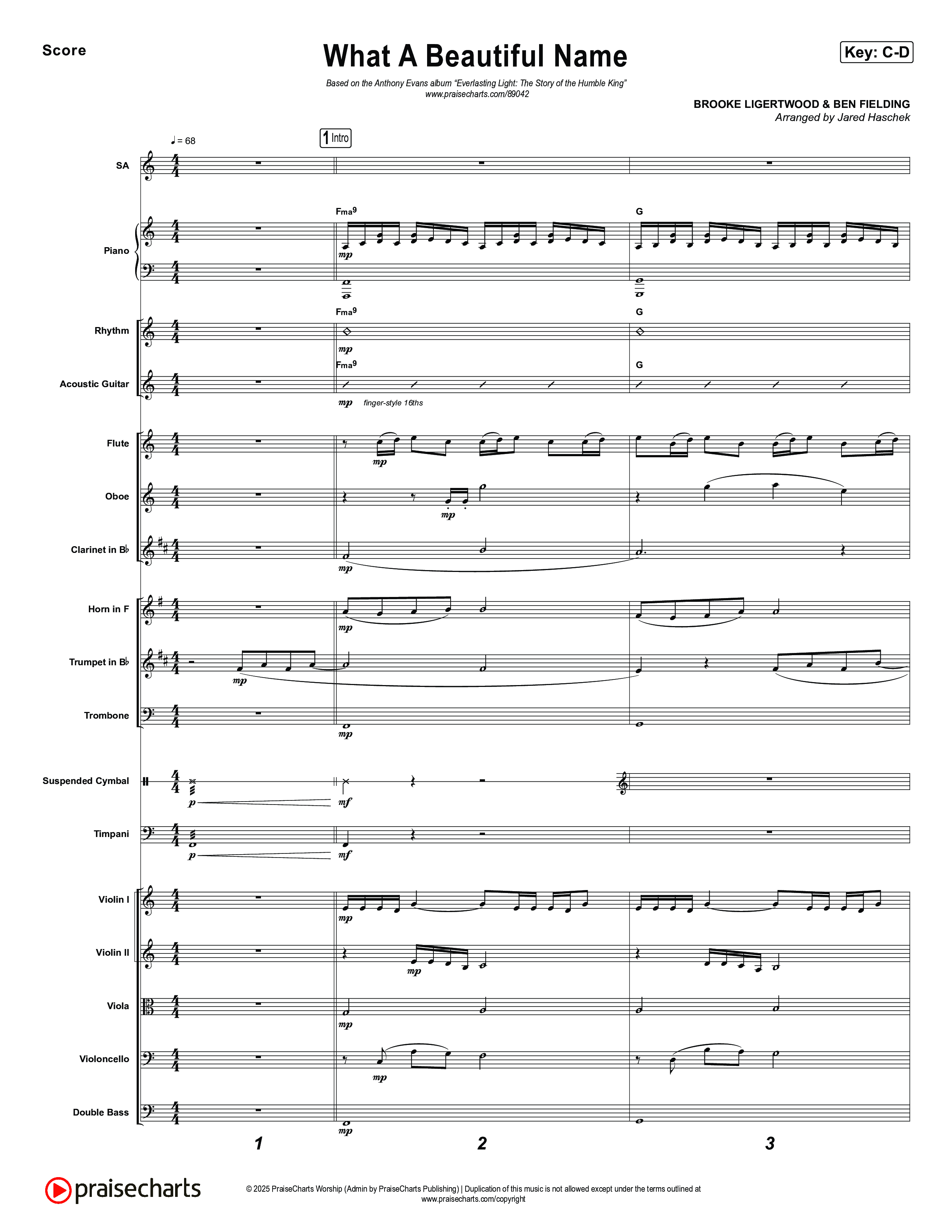 What A Beautiful Name Orchestration (Museum Of The Bible / Arr. Jared Haschek)