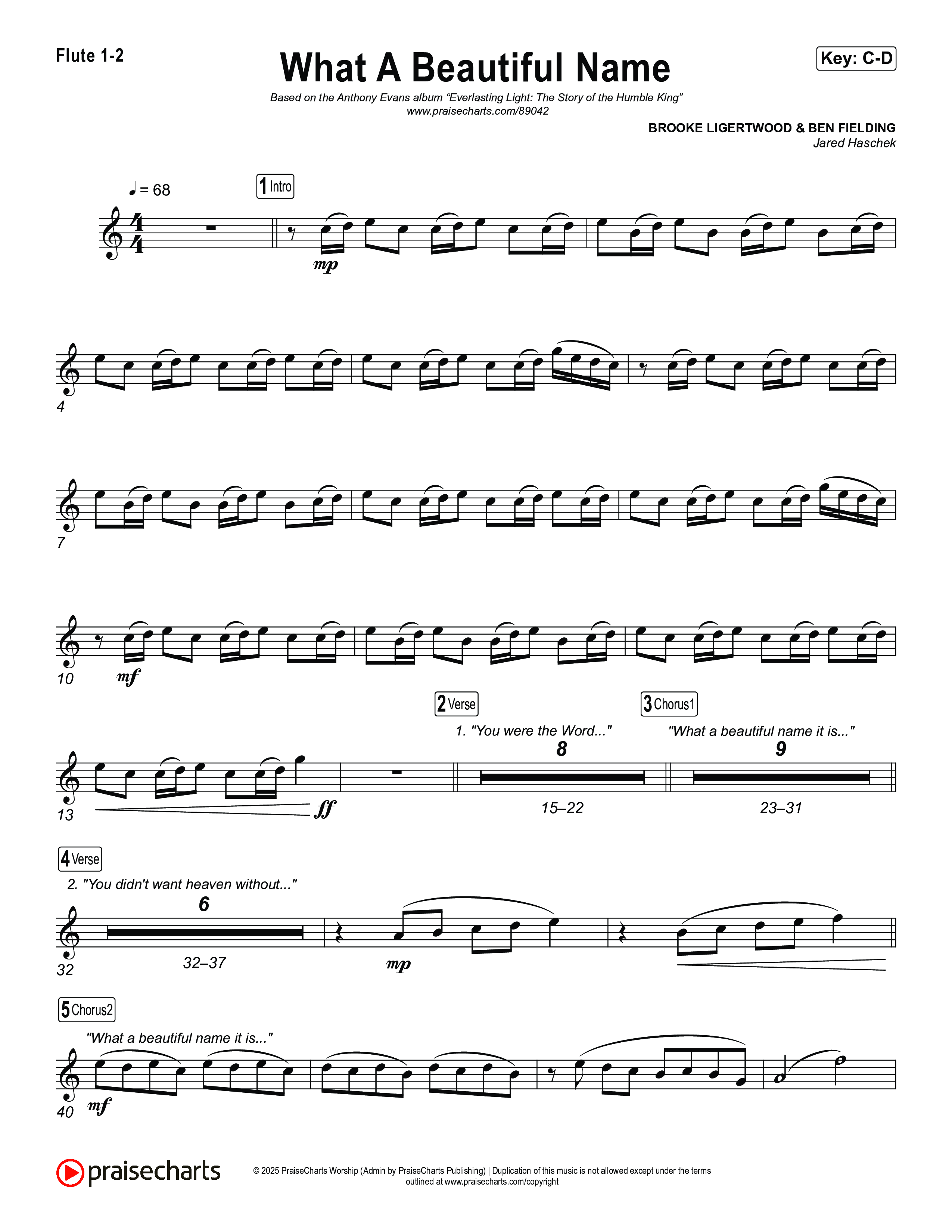 What A Beautiful Name Wind Pack (Museum Of The Bible / Arr. Jared Haschek)