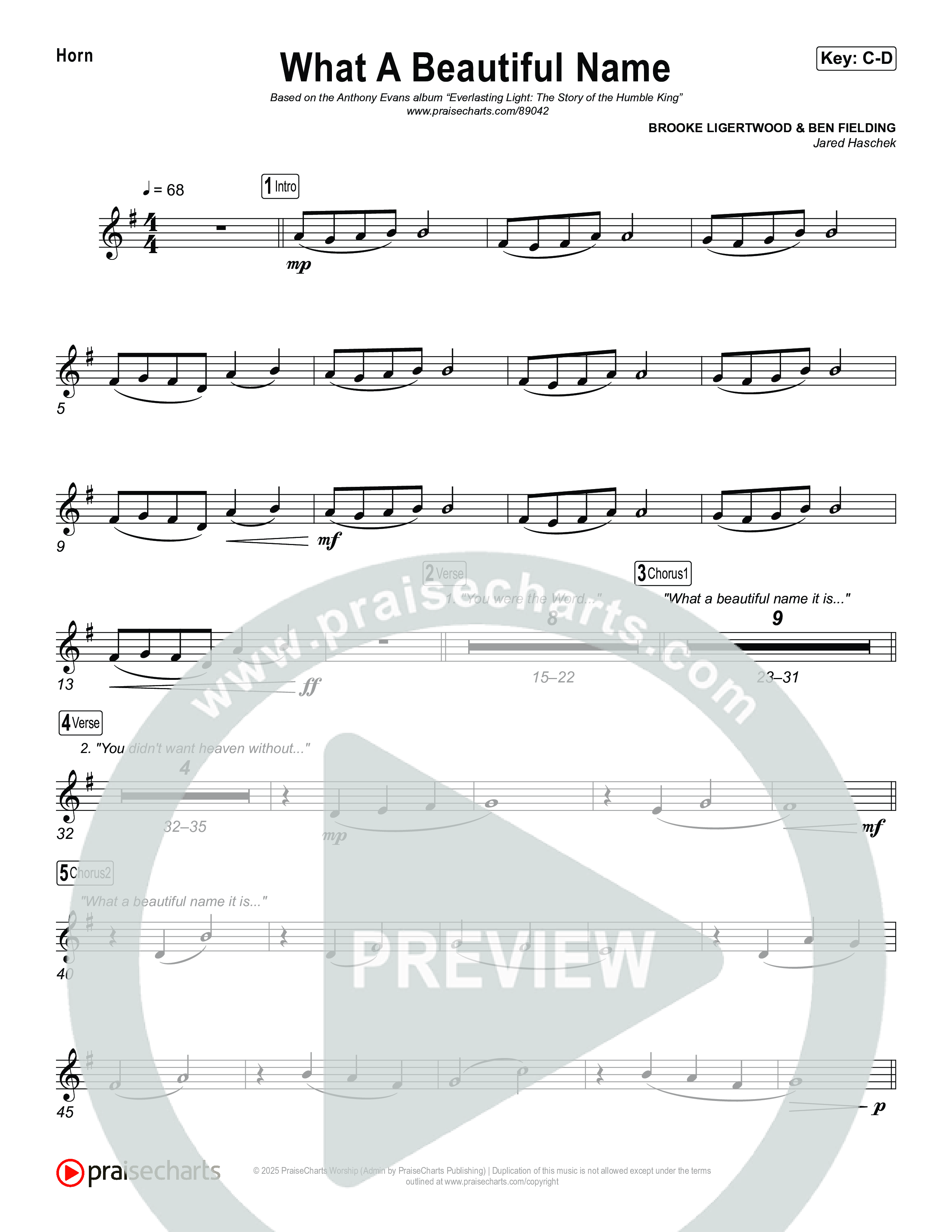 What A Beautiful Name Brass Pack (Museum Of The Bible / Arr. Jared Haschek)