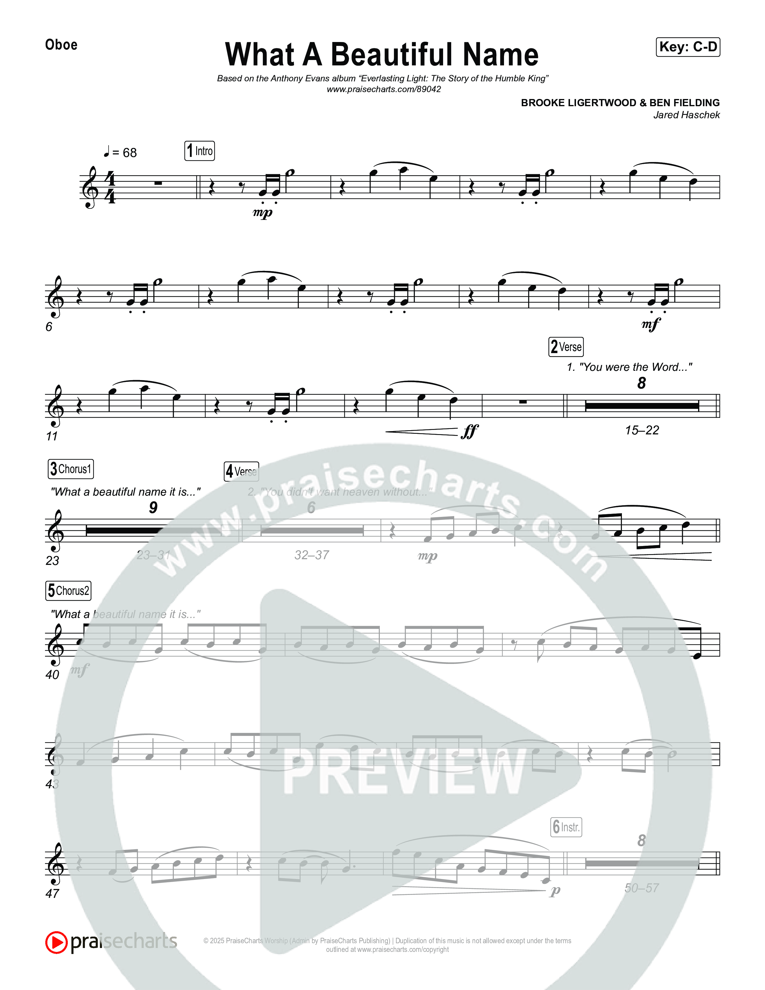 What A Beautiful Name Oboe (Museum Of The Bible / Arr. Jared Haschek)