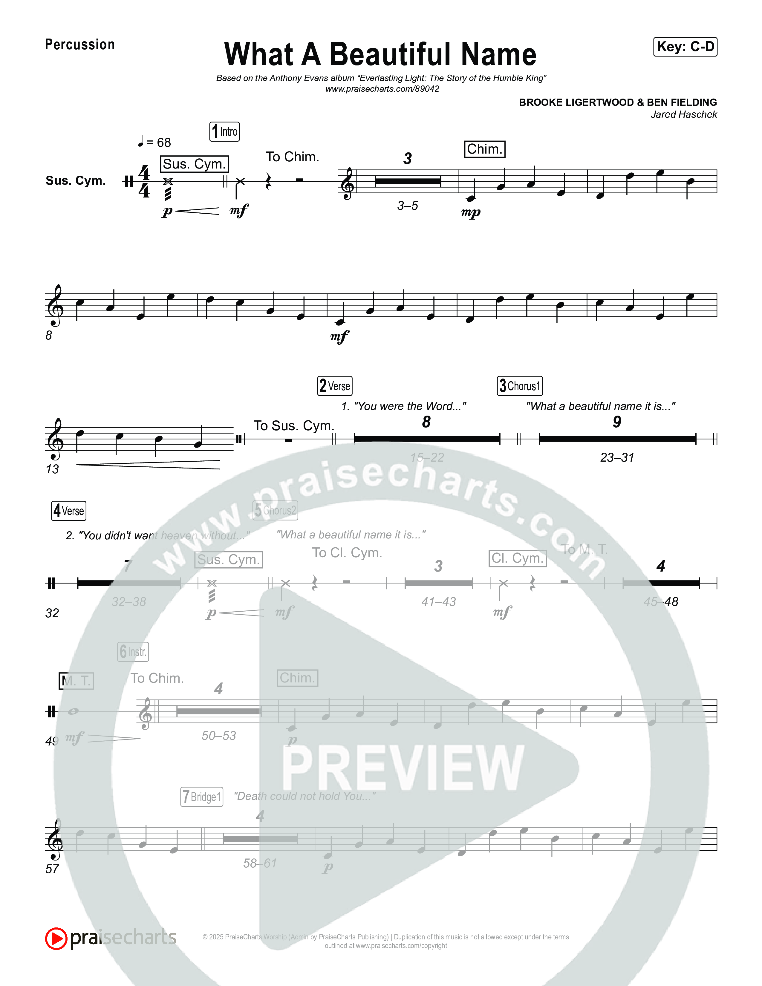 What A Beautiful Name Percussion (Museum Of The Bible / Arr. Jared Haschek)