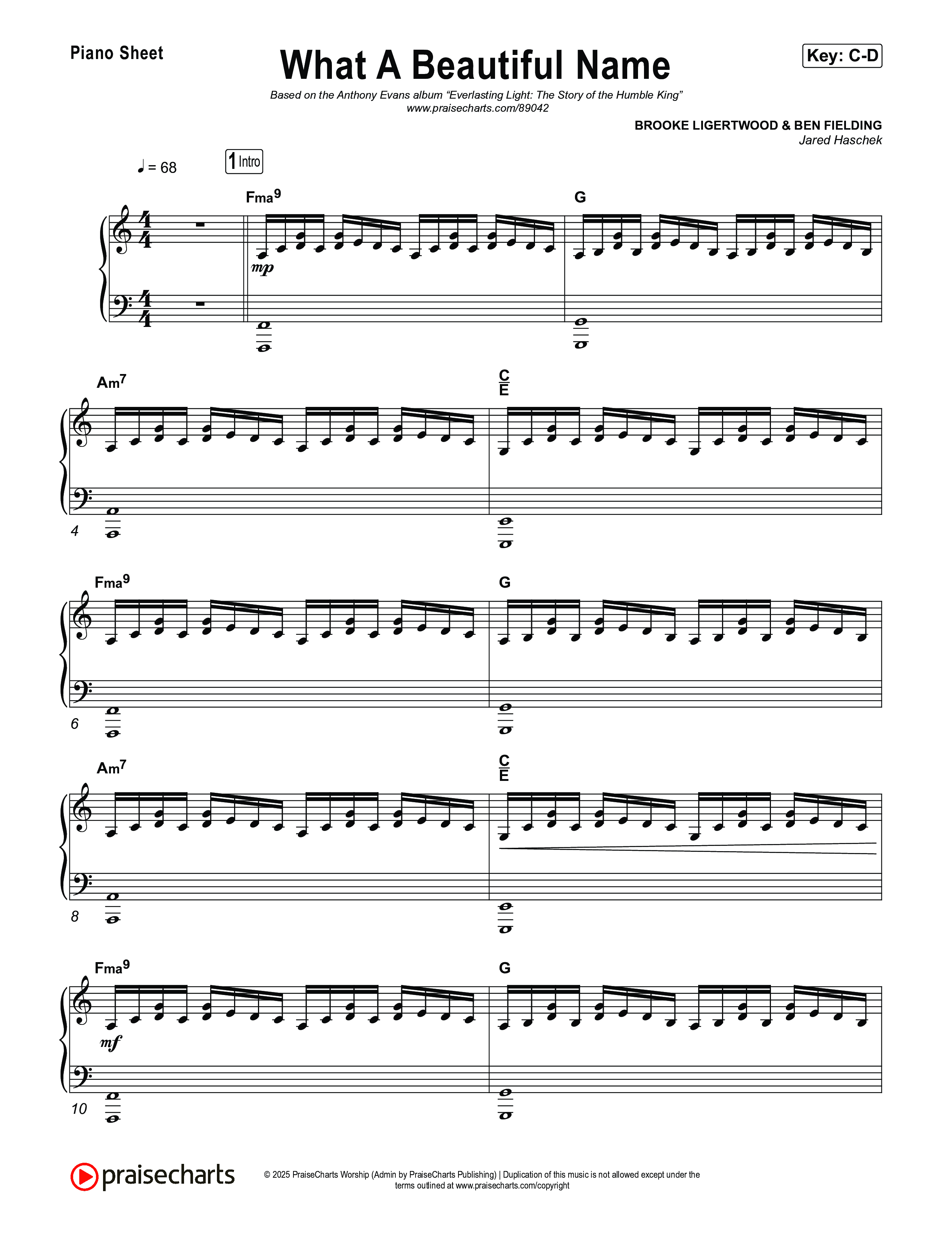 What A Beautiful Name Piano Sheet (Museum Of The Bible / Arr. Jared Haschek)