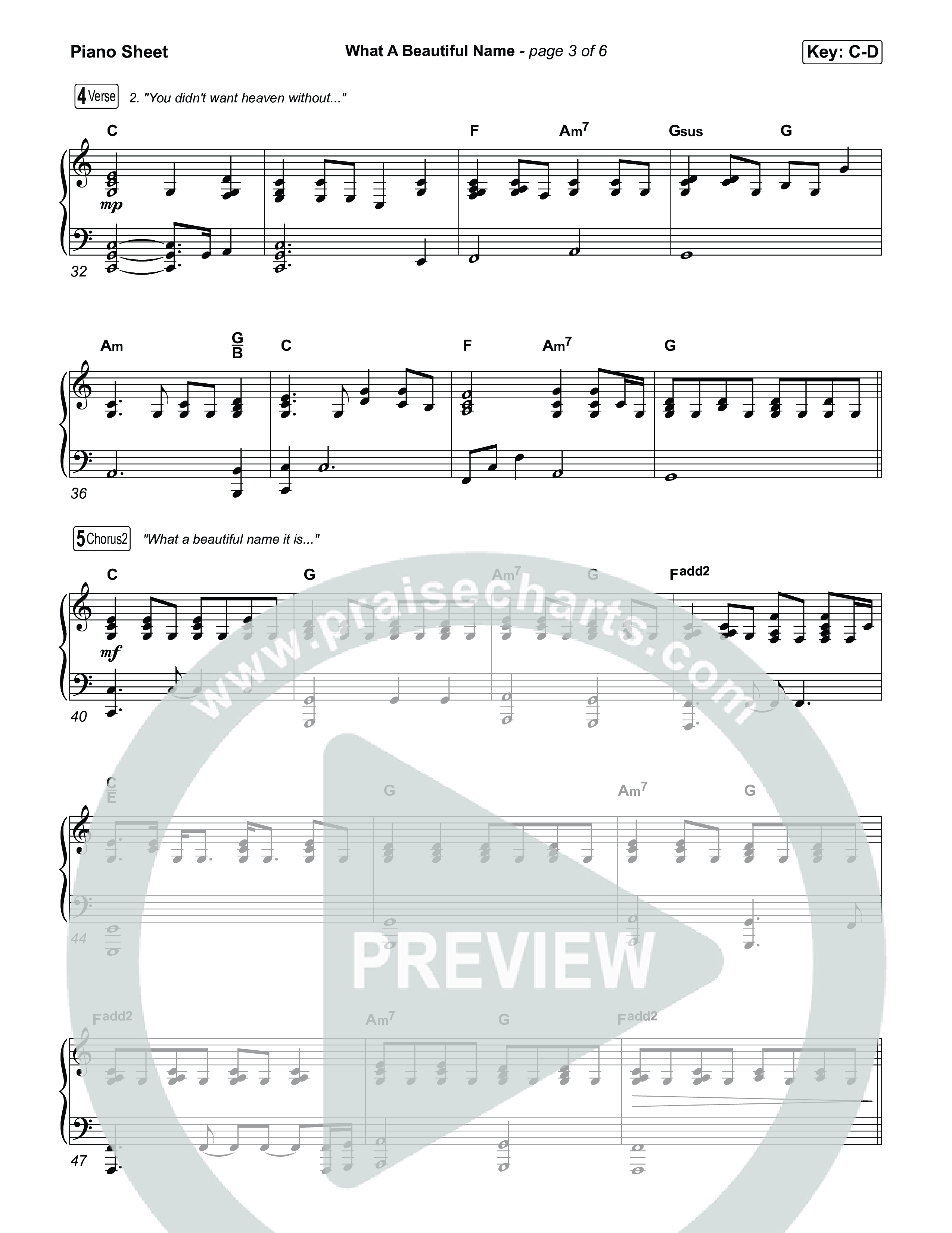 What A Beautiful Name Piano Sheet (Museum Of The Bible / Arr. Jared Haschek)