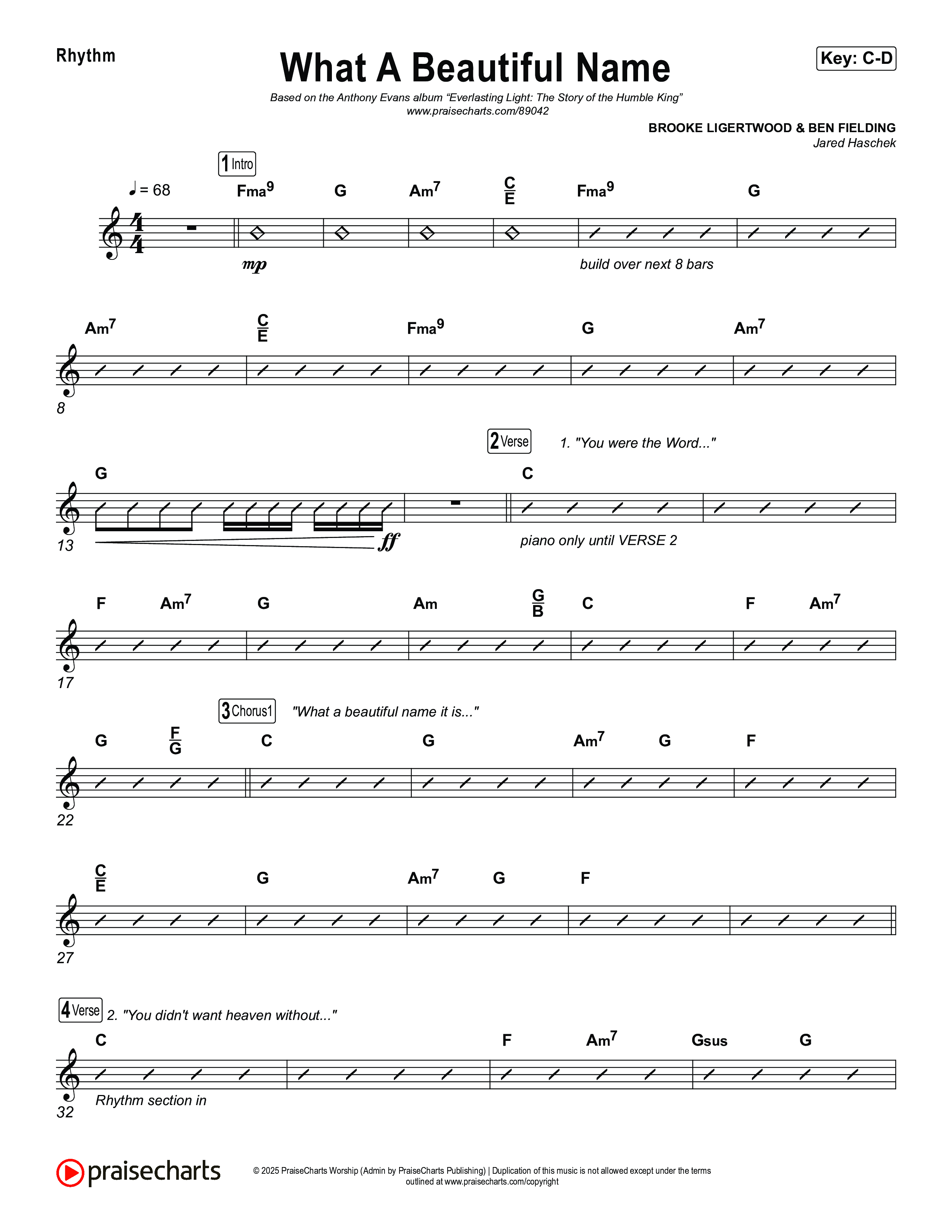 What A Beautiful Name Rhythm Chart (Museum Of The Bible / Arr. Jared Haschek)