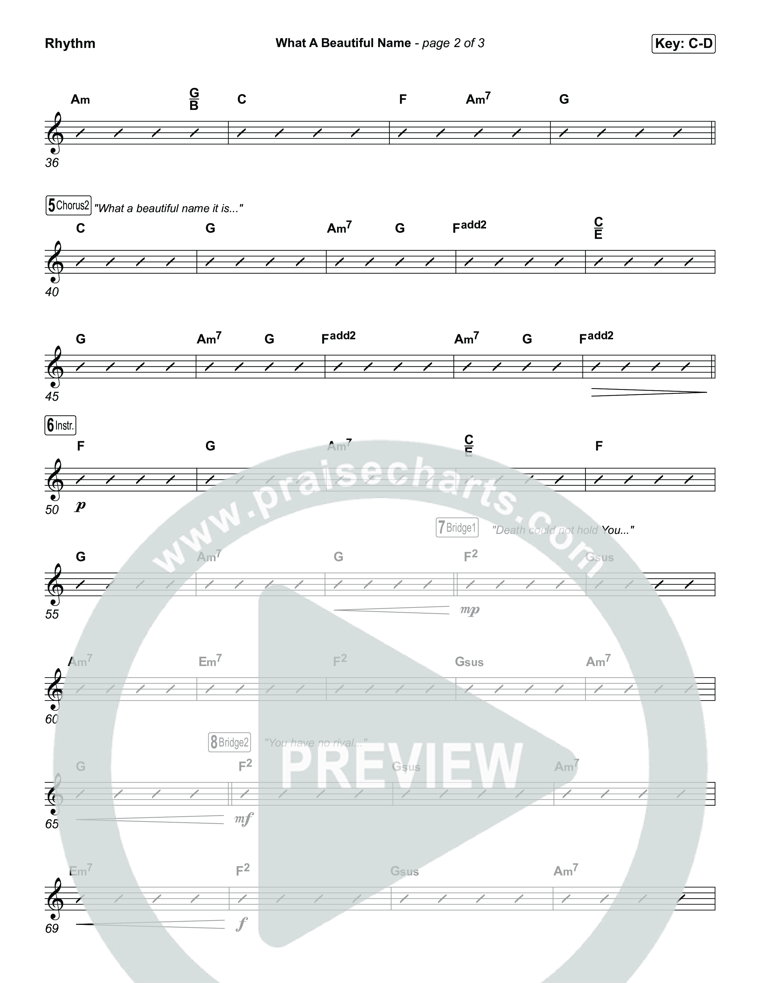 What A Beautiful Name Rhythm Chart (Museum Of The Bible / Arr. Jared Haschek)