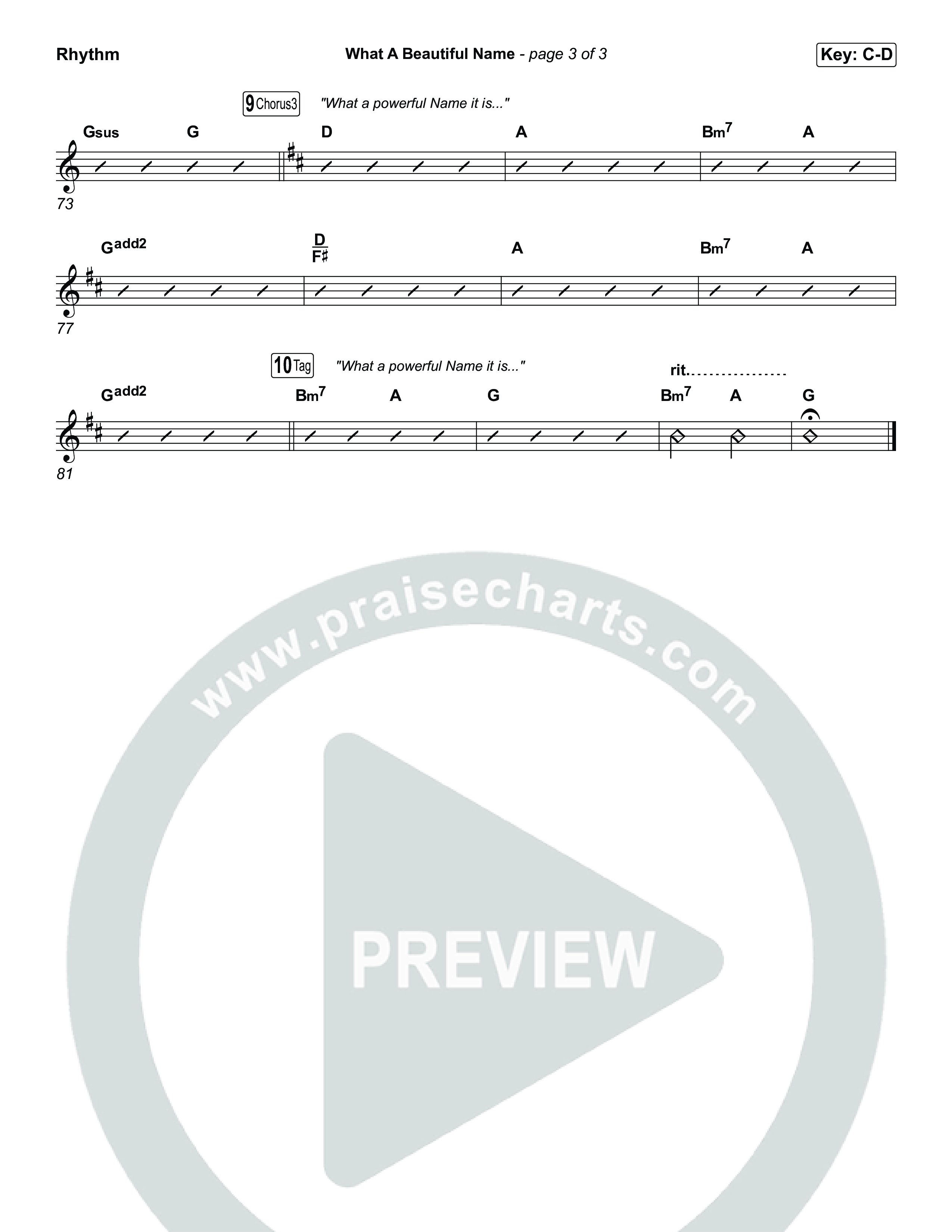 What A Beautiful Name Rhythm Chart (Museum Of The Bible / Arr. Jared Haschek)