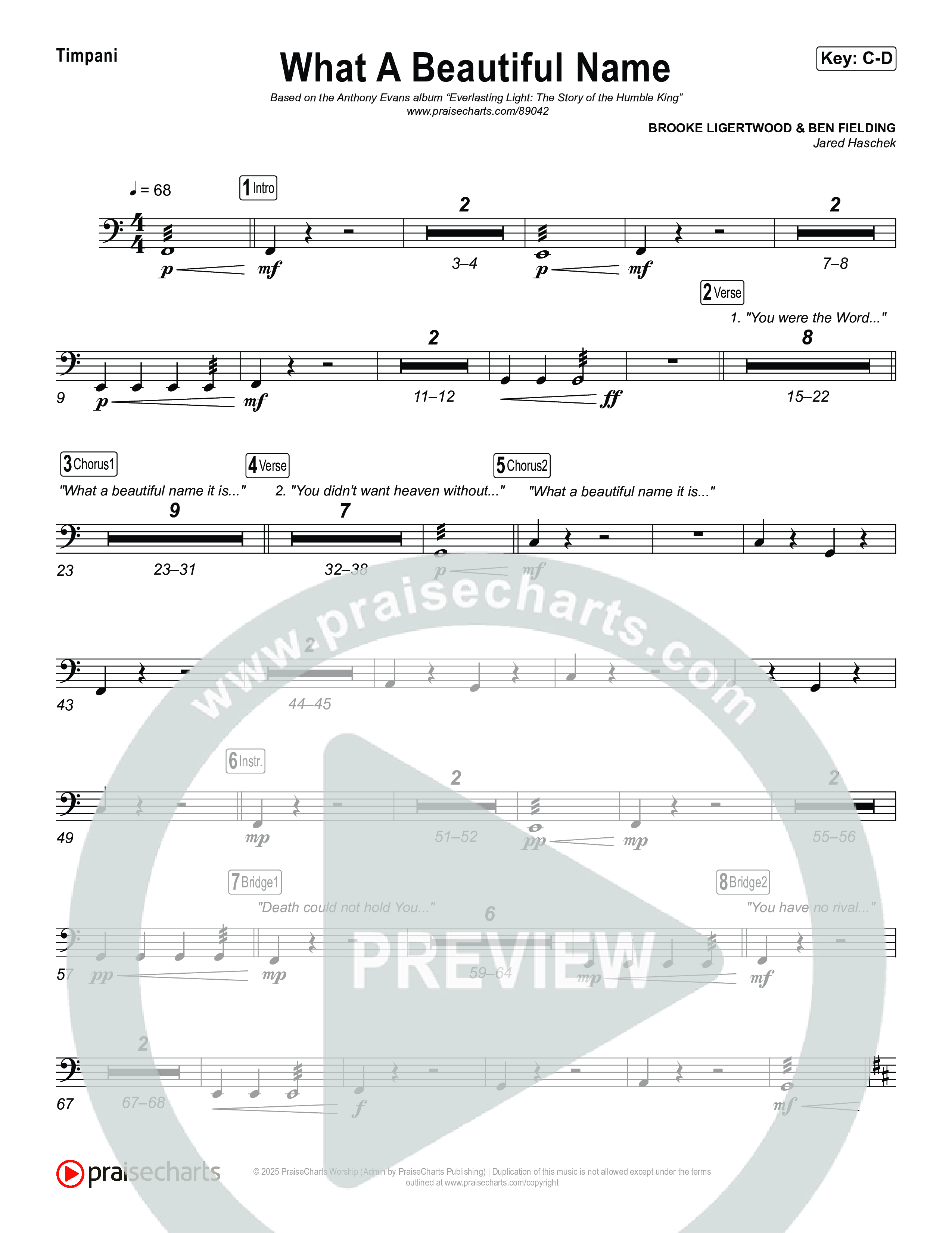 What A Beautiful Name Timpani (Museum Of The Bible / Arr. Jared Haschek)