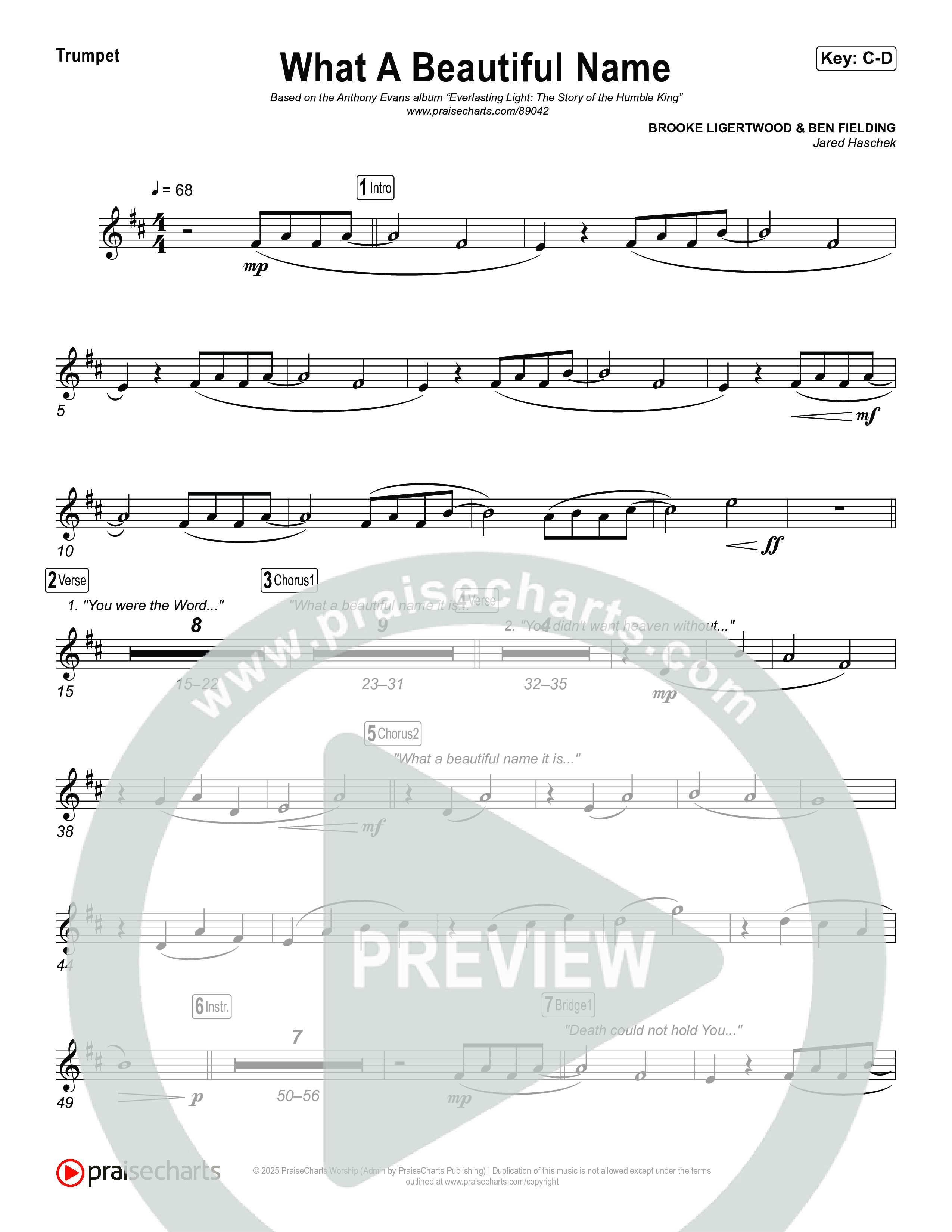 What A Beautiful Name Brass Pack (Museum Of The Bible / Arr. Jared Haschek)