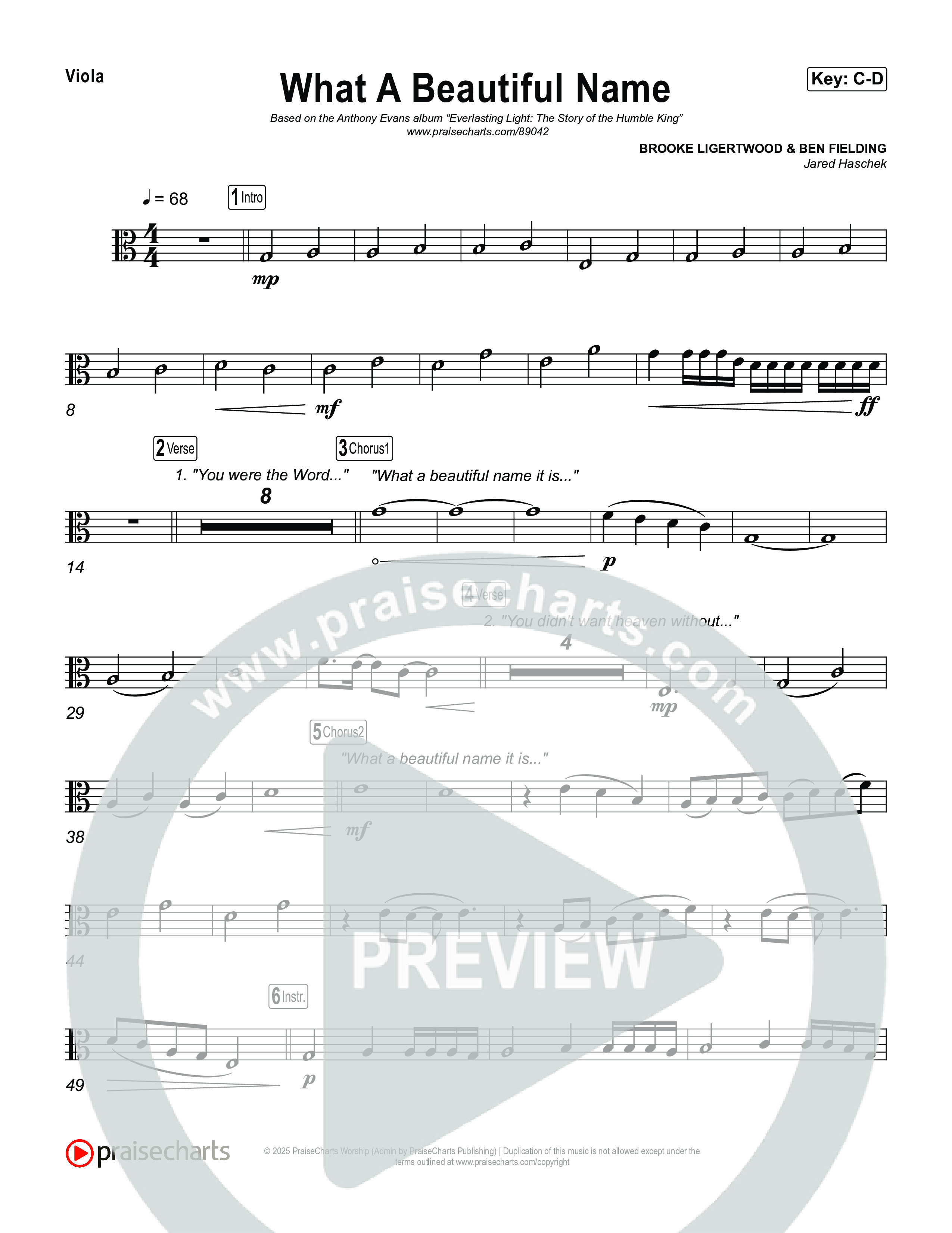 What A Beautiful Name Viola (Museum Of The Bible / Arr. Jared Haschek)