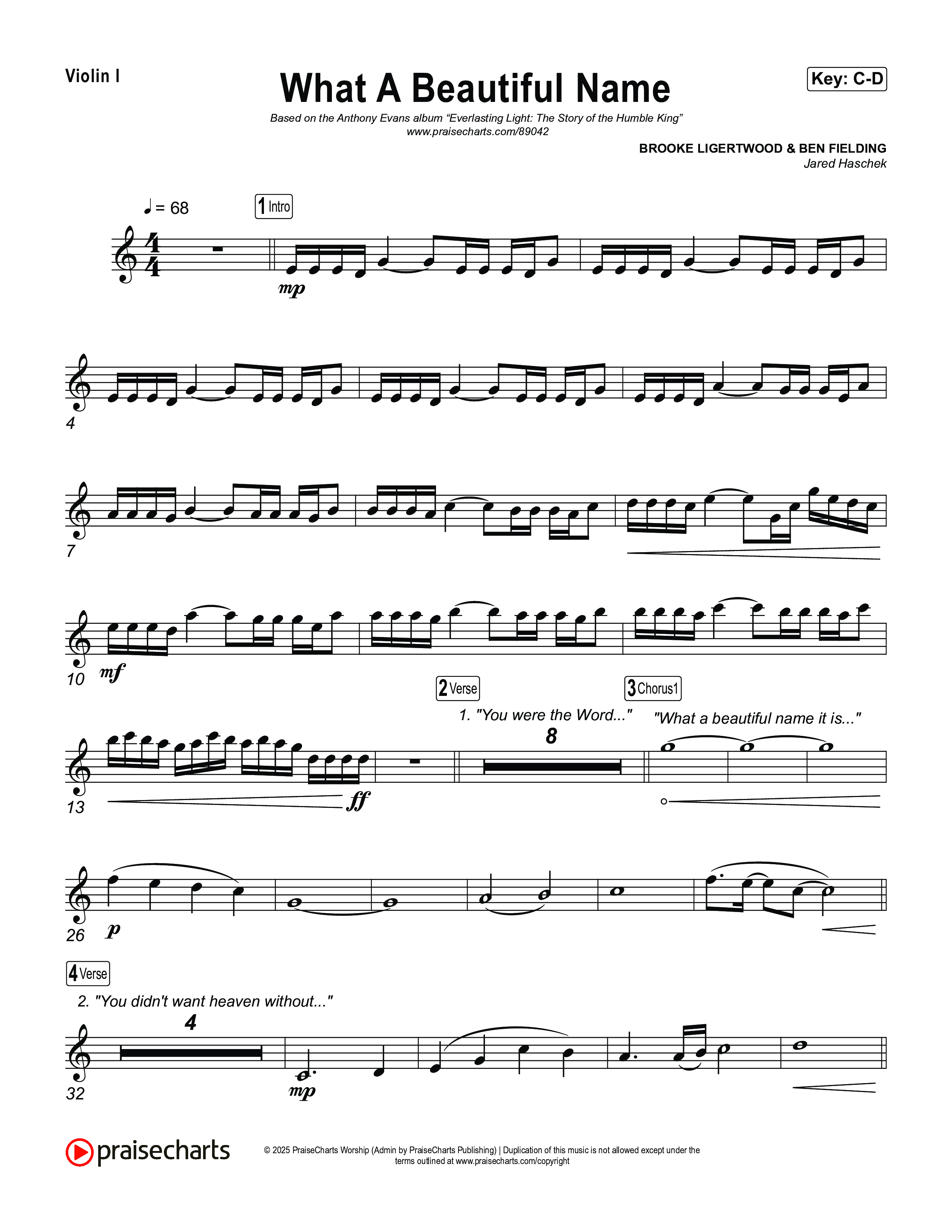 What A Beautiful Name String Pack (Museum Of The Bible / Arr. Jared Haschek)