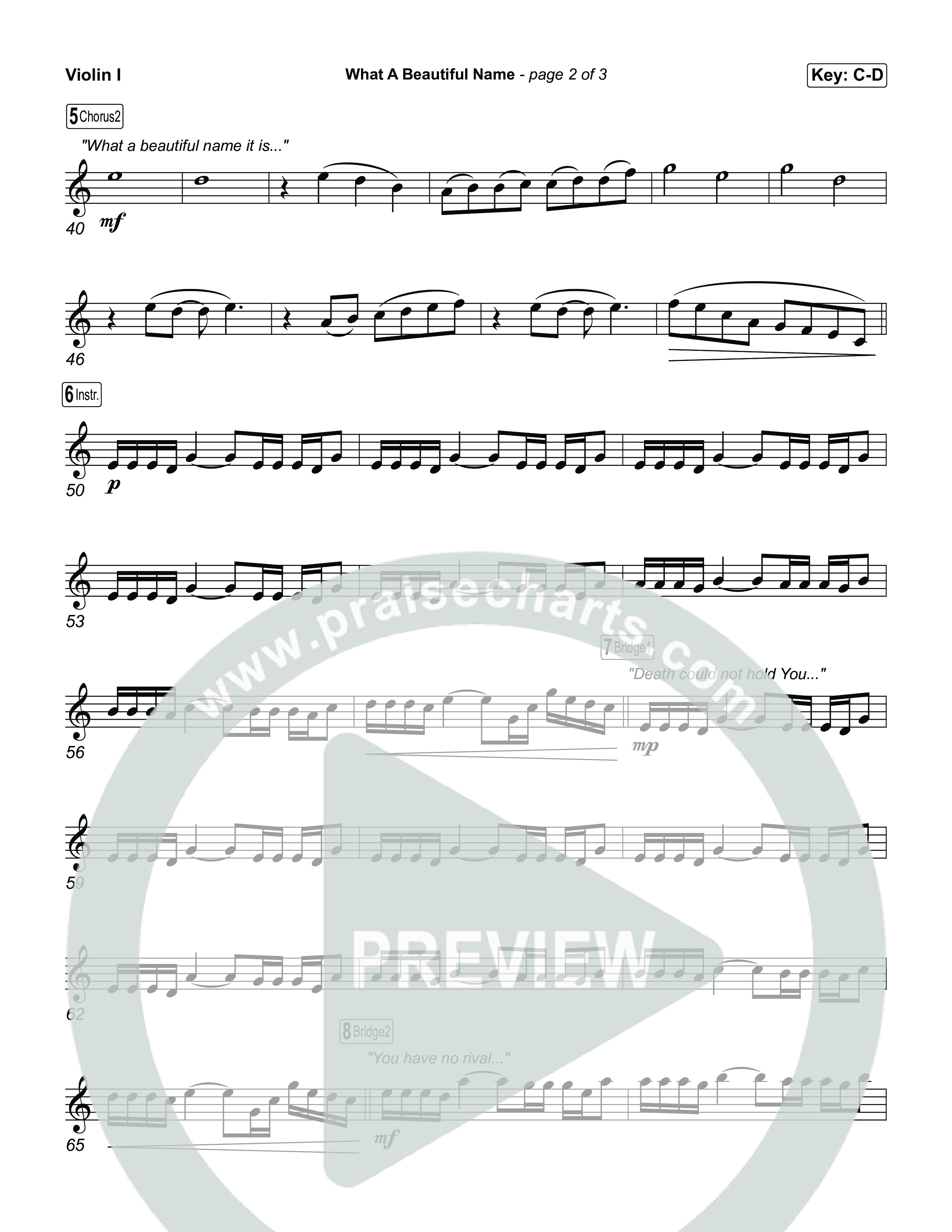 What A Beautiful Name String Pack (Museum Of The Bible / Arr. Jared Haschek)