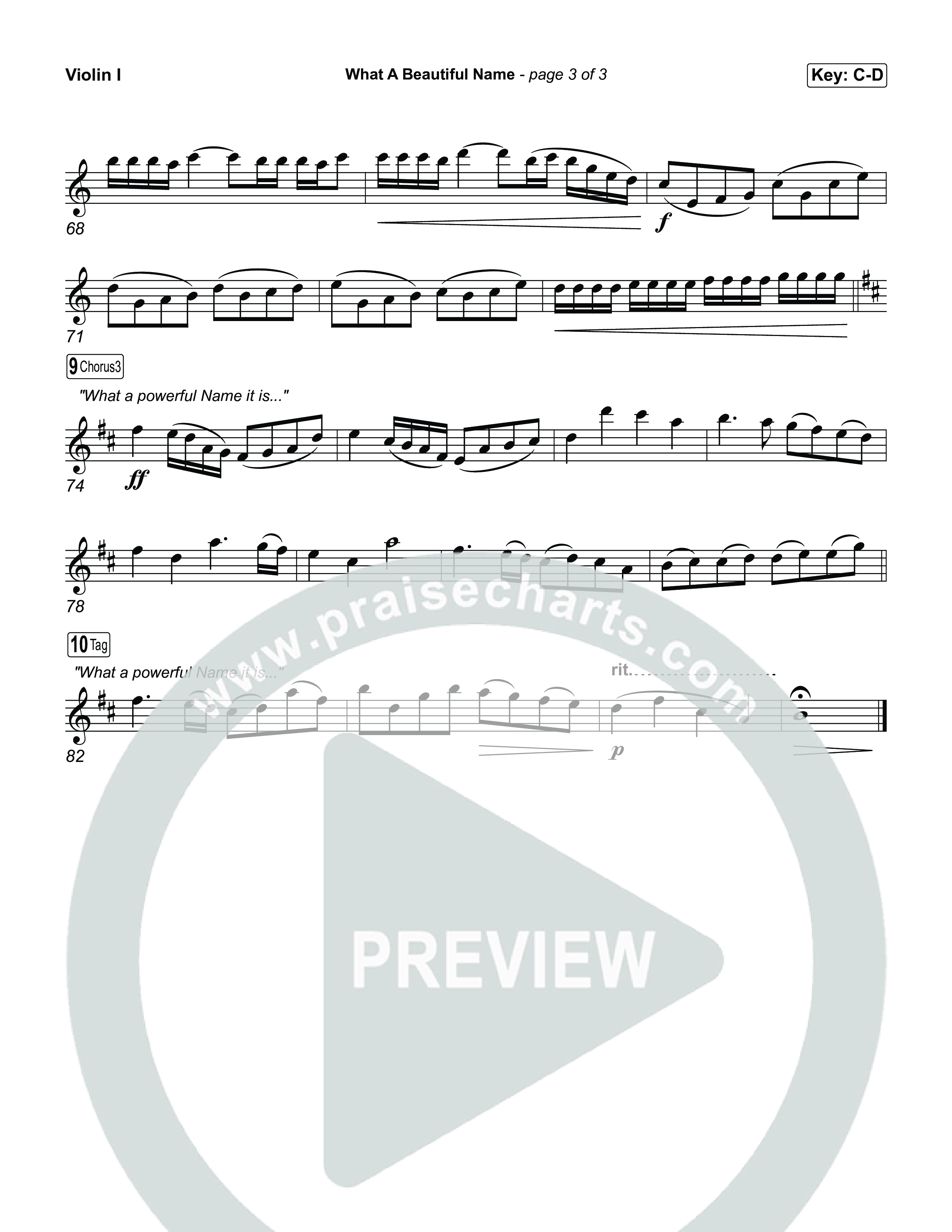 What A Beautiful Name String Pack (Museum Of The Bible / Arr. Jared Haschek)