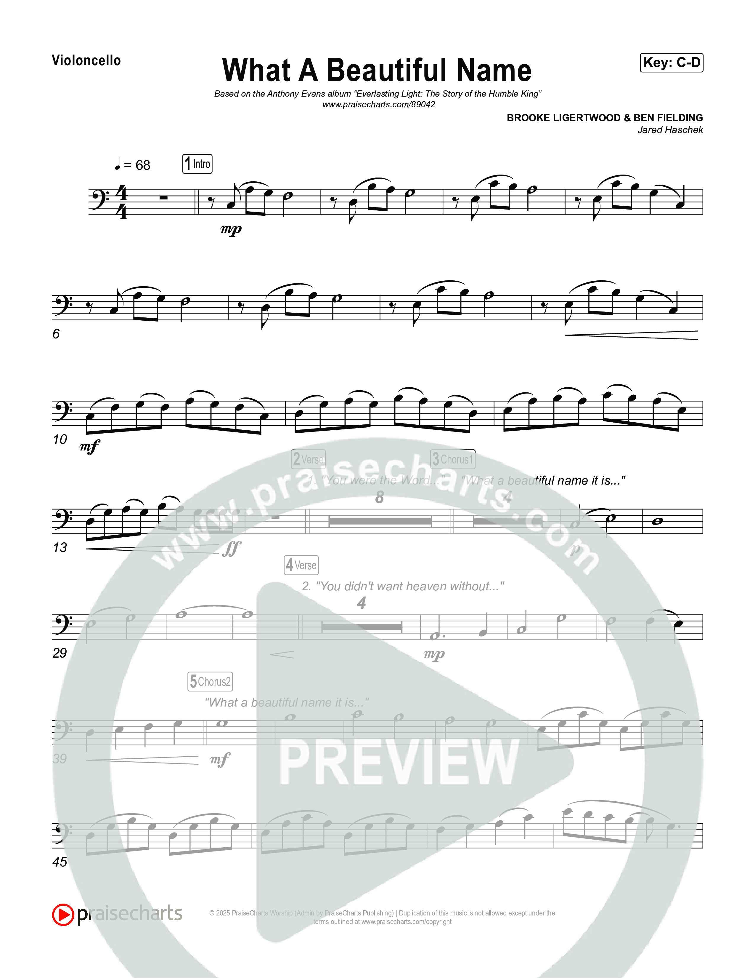 What A Beautiful Name Violincello (Museum Of The Bible / Arr. Jared Haschek)