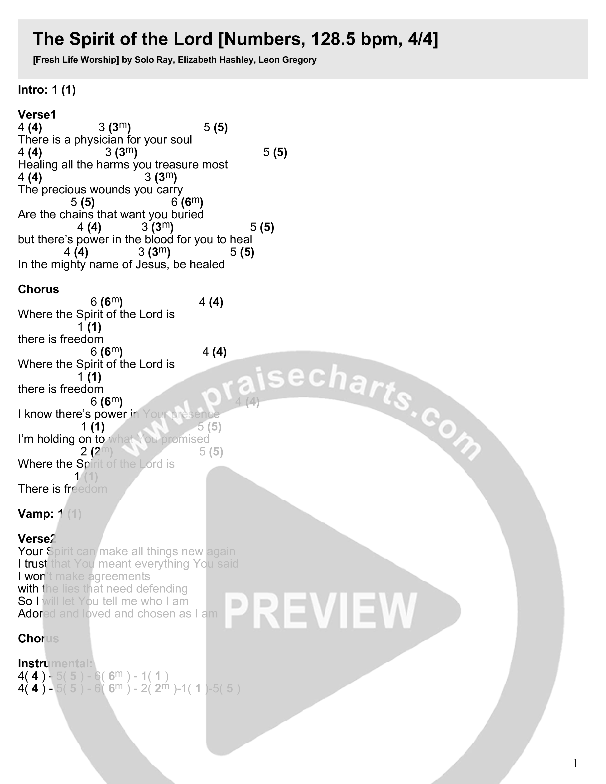 The Spirit of The Lord Chord Chart (Fresh Life Worship)