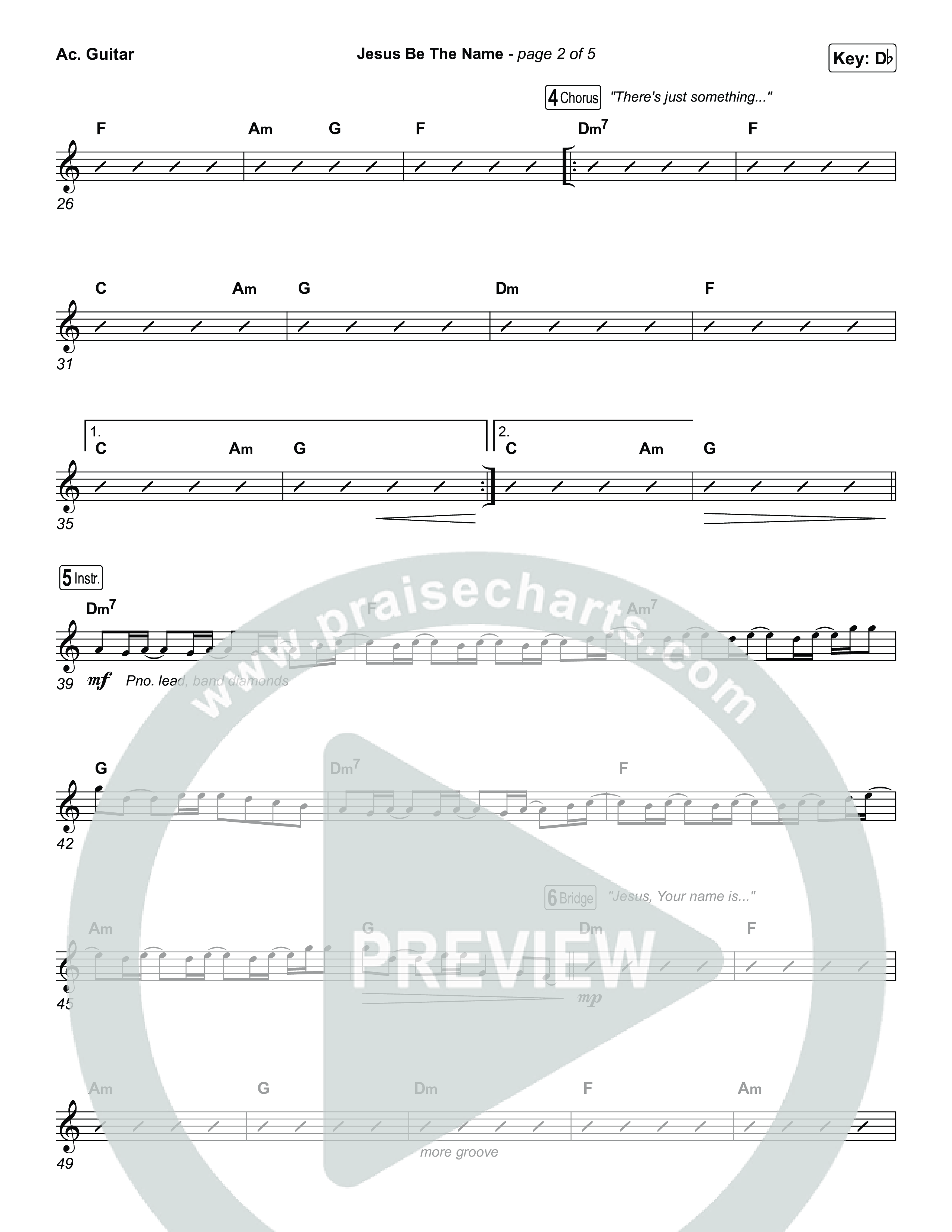 Jesus Be The Name Acoustic Guitar (Elevation Worship)