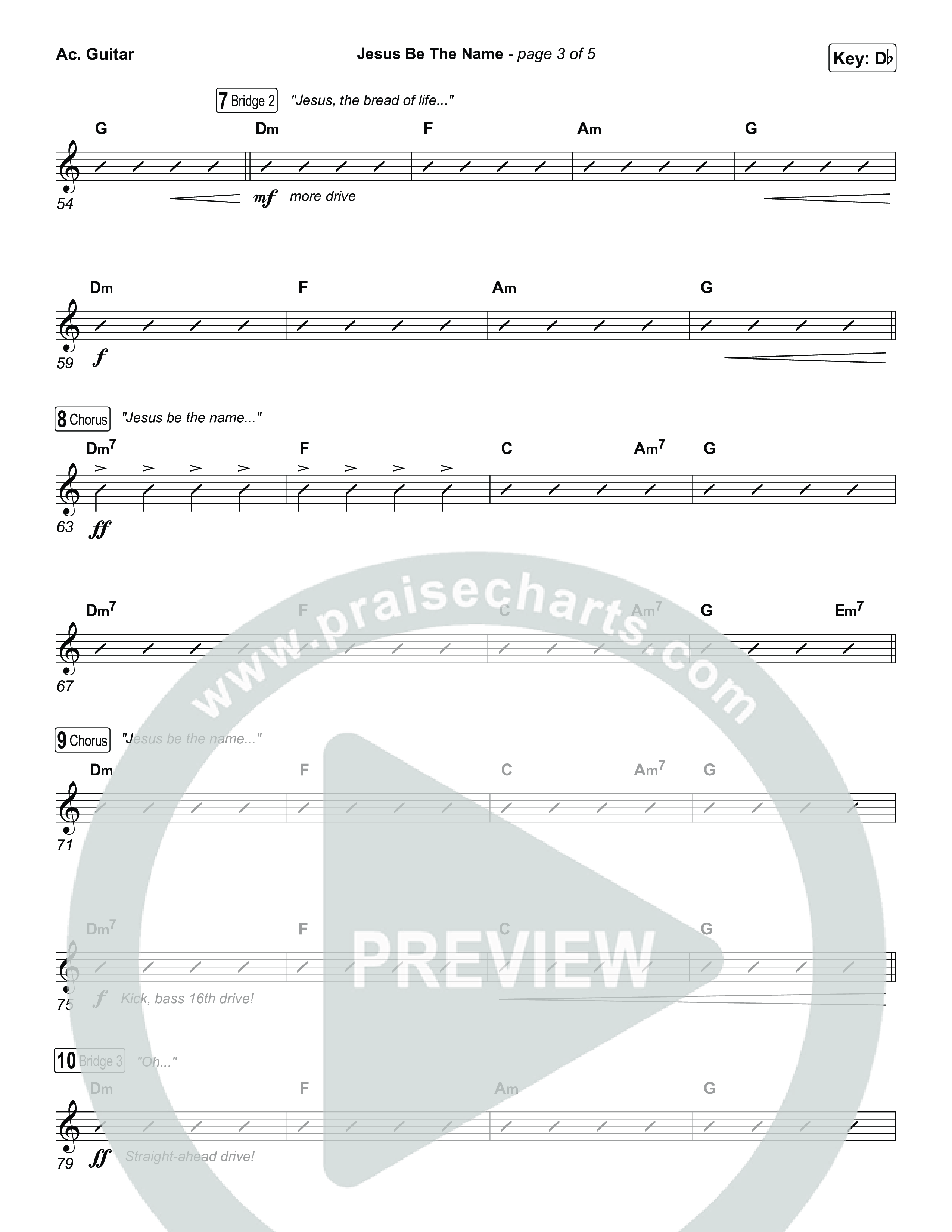 Jesus Be The Name Acoustic Guitar (Elevation Worship)