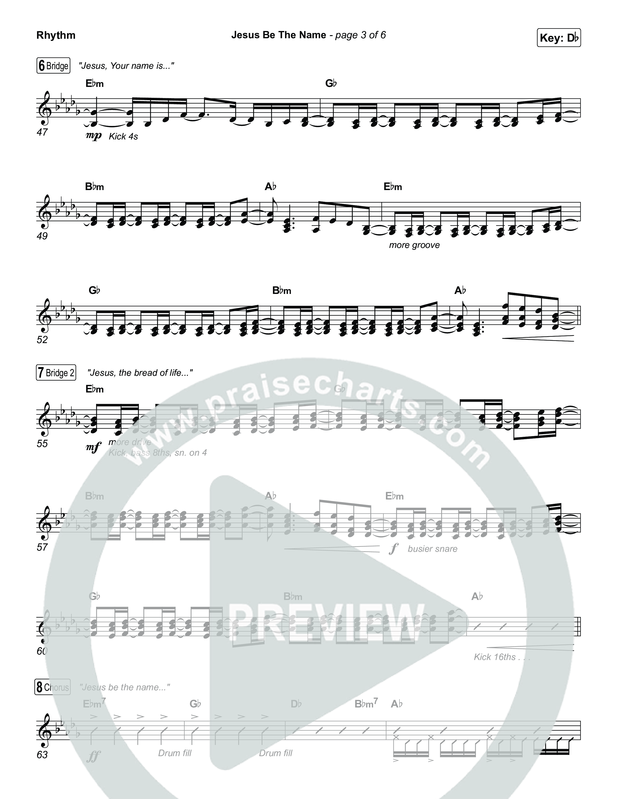 Jesus Be The Name Rhythm Chart (Elevation Worship)