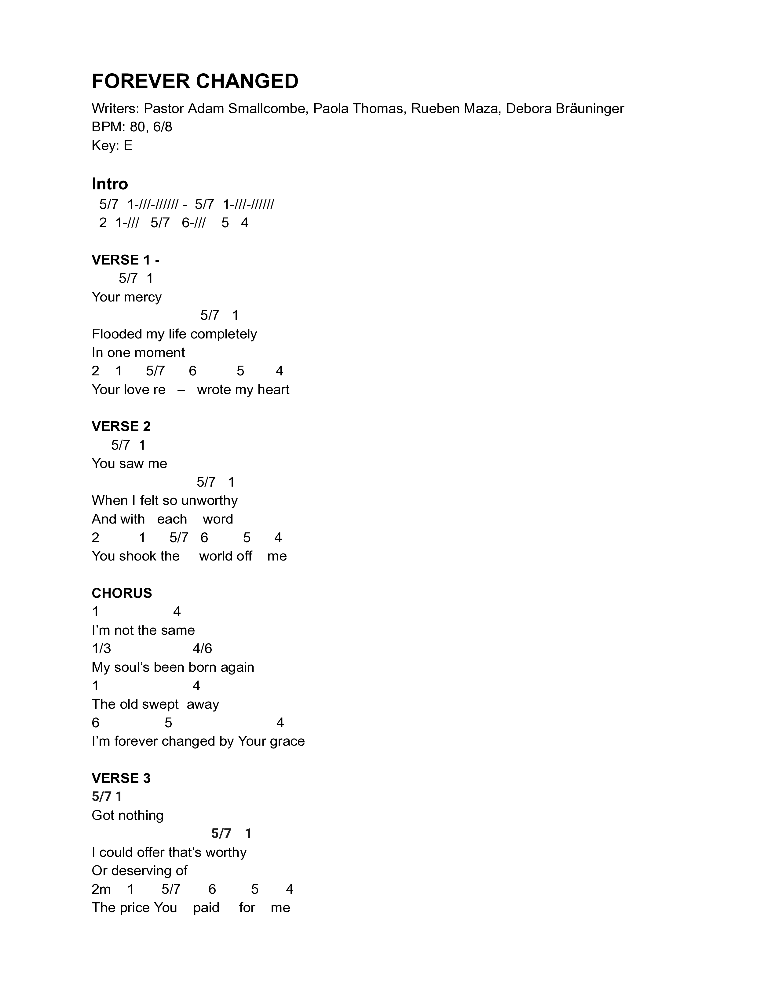 Forever Changed (Live) Chord Chart (Vive Worship)