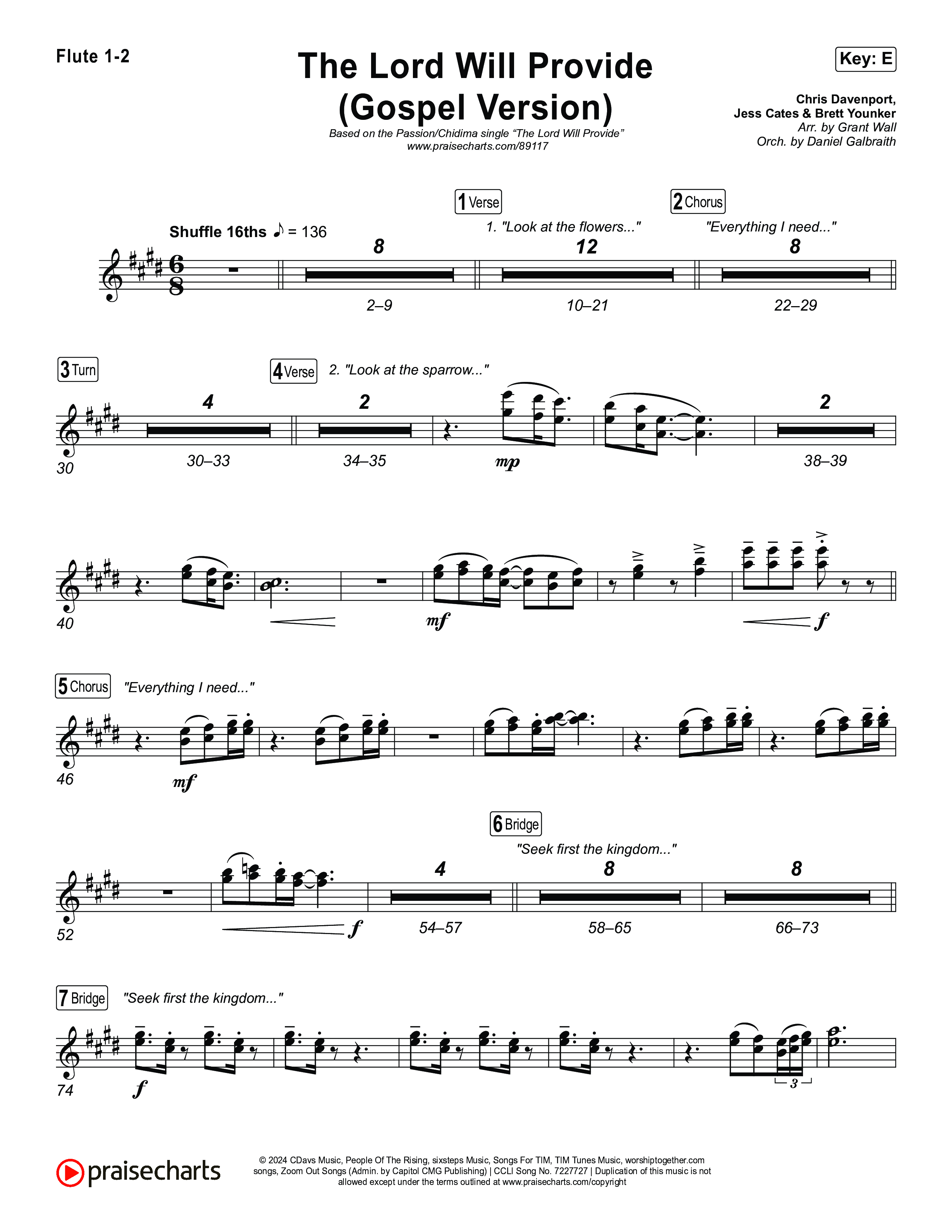 The Lord Will Provide (Gospel Version) (Live) Wind Pack (Passion / Chidima)